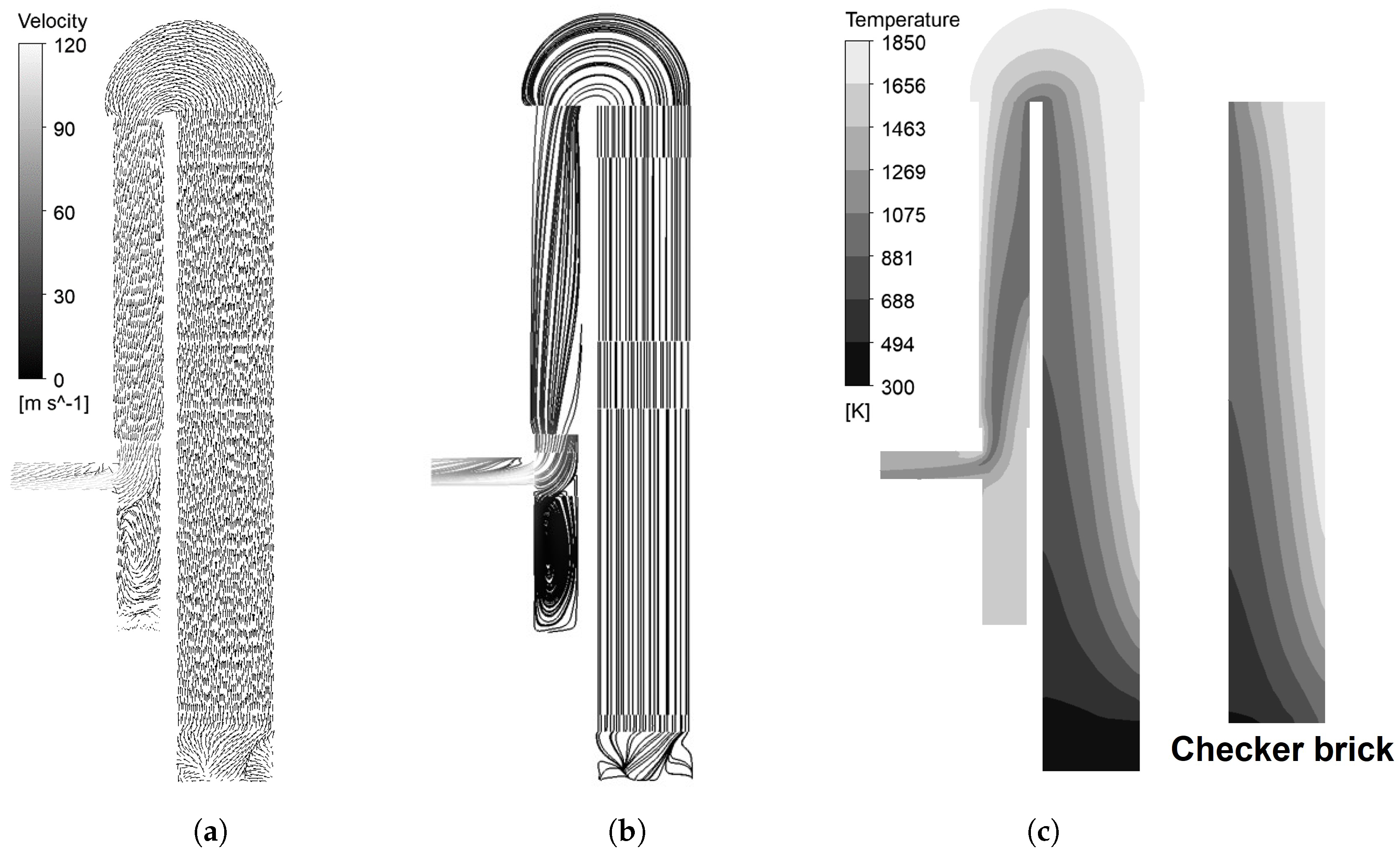Processes 11 00707 g009