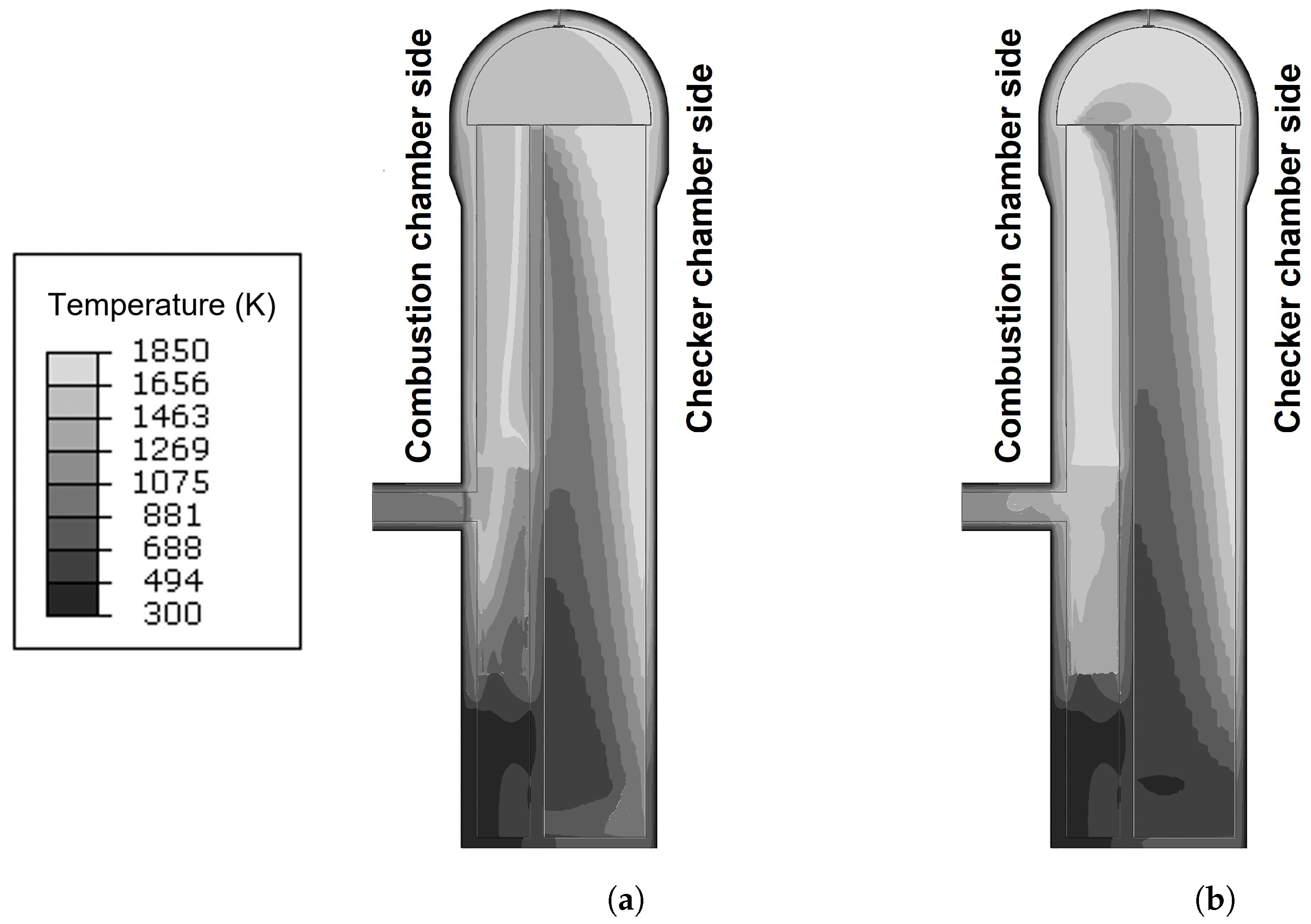 Processes 11 00707 g010