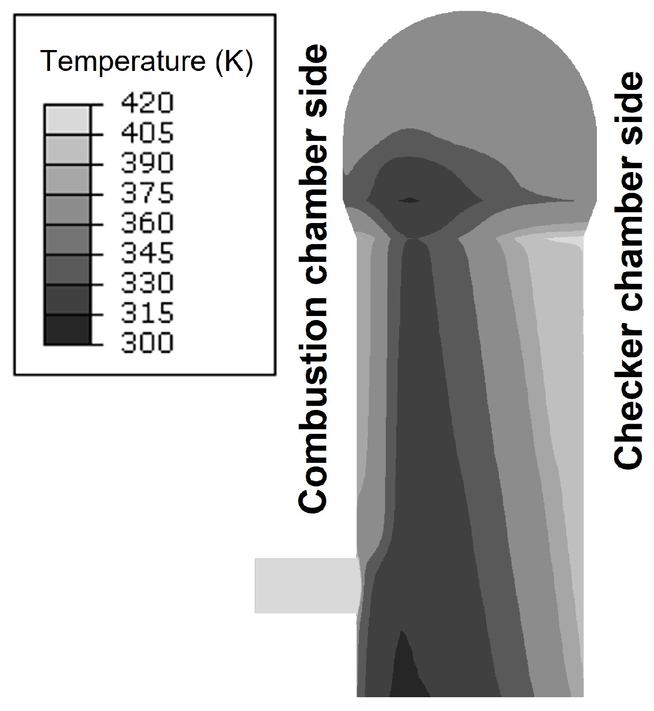 Processes 11 00707 g012
