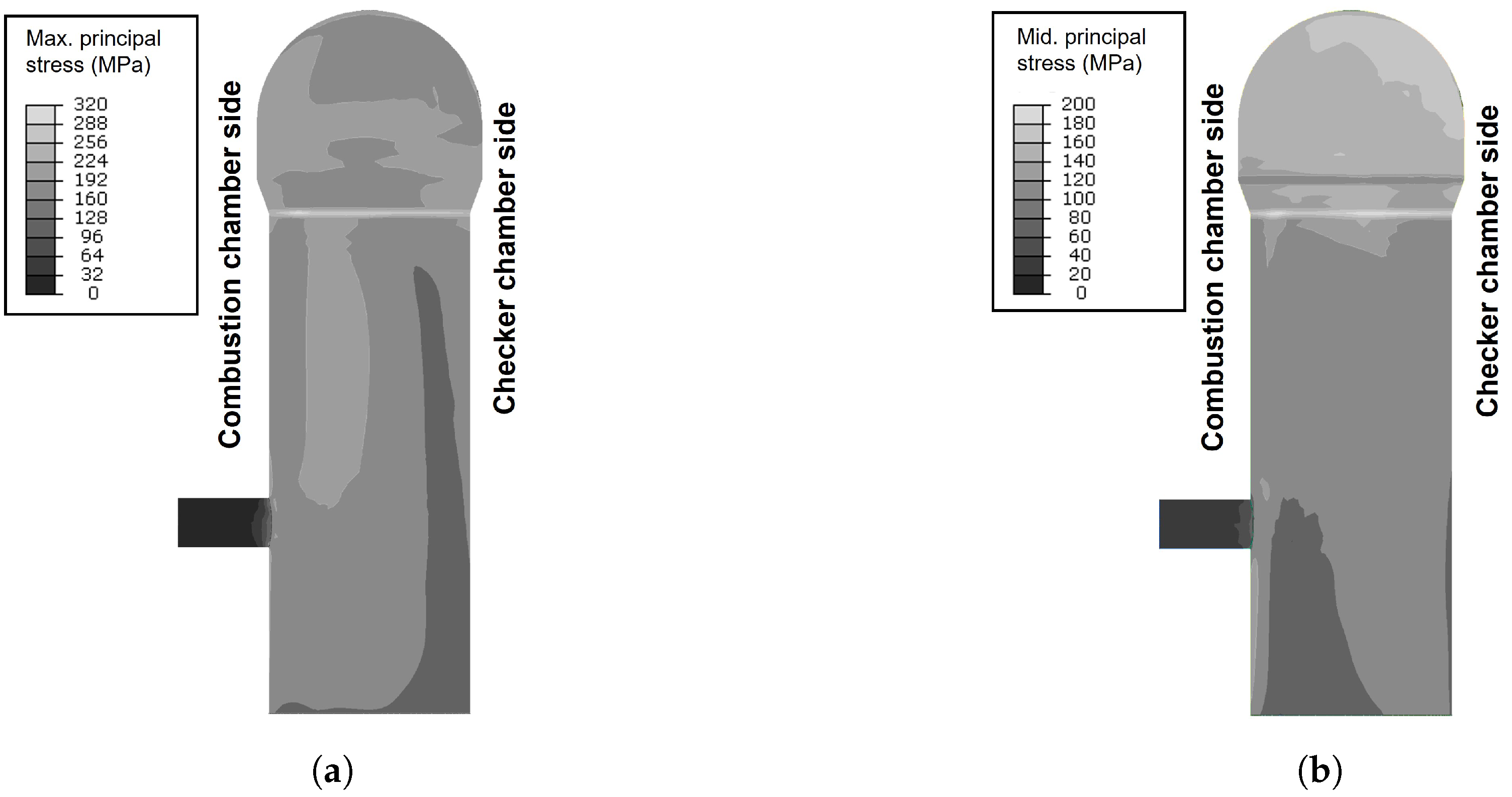 Processes 11 00707 g013