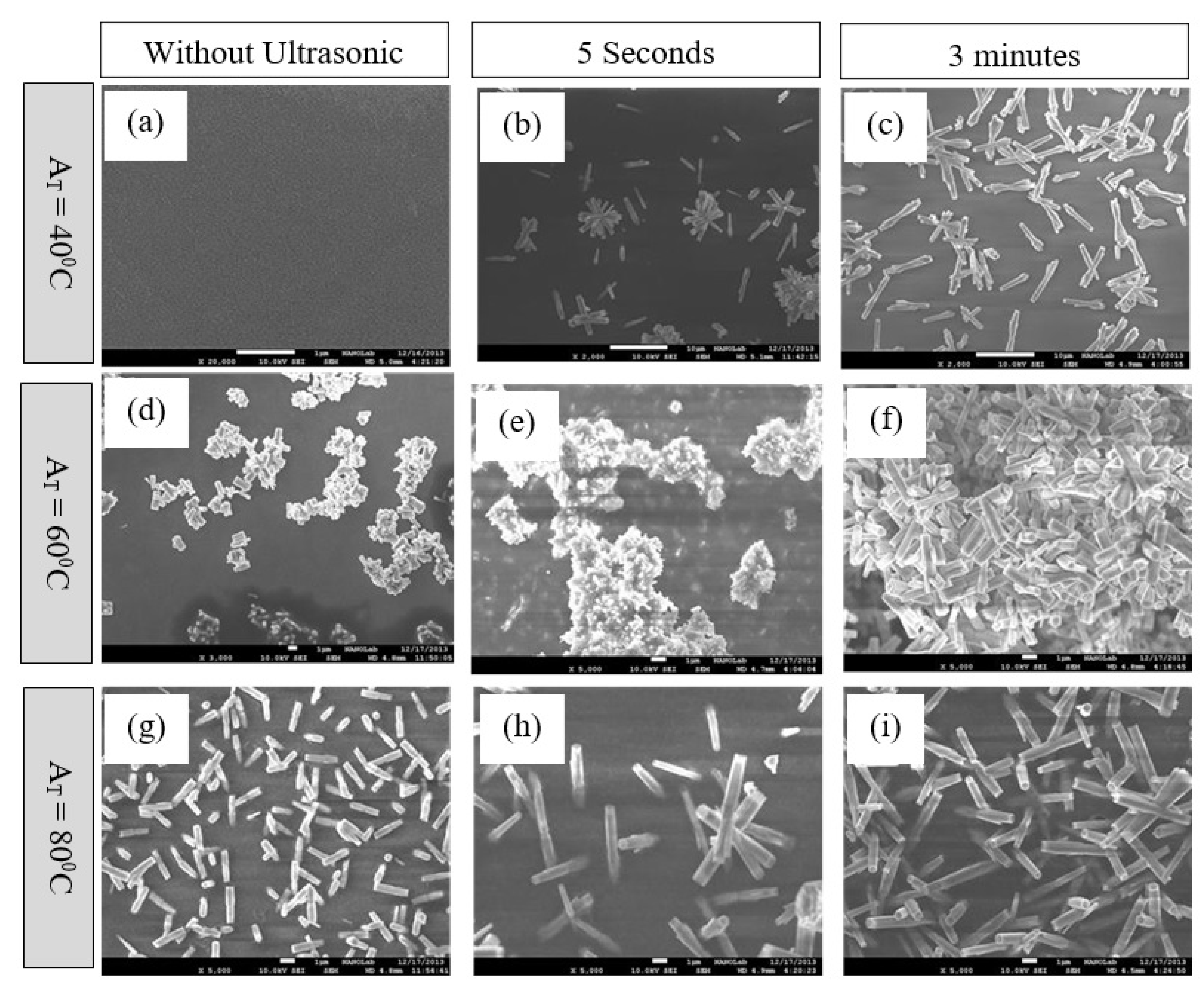 Processes 11 00708 g001 Processes 11 00708 g001