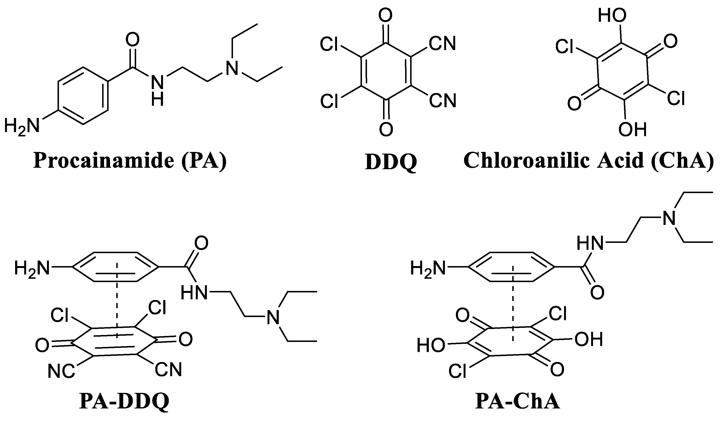 Processes 11 00711 g001