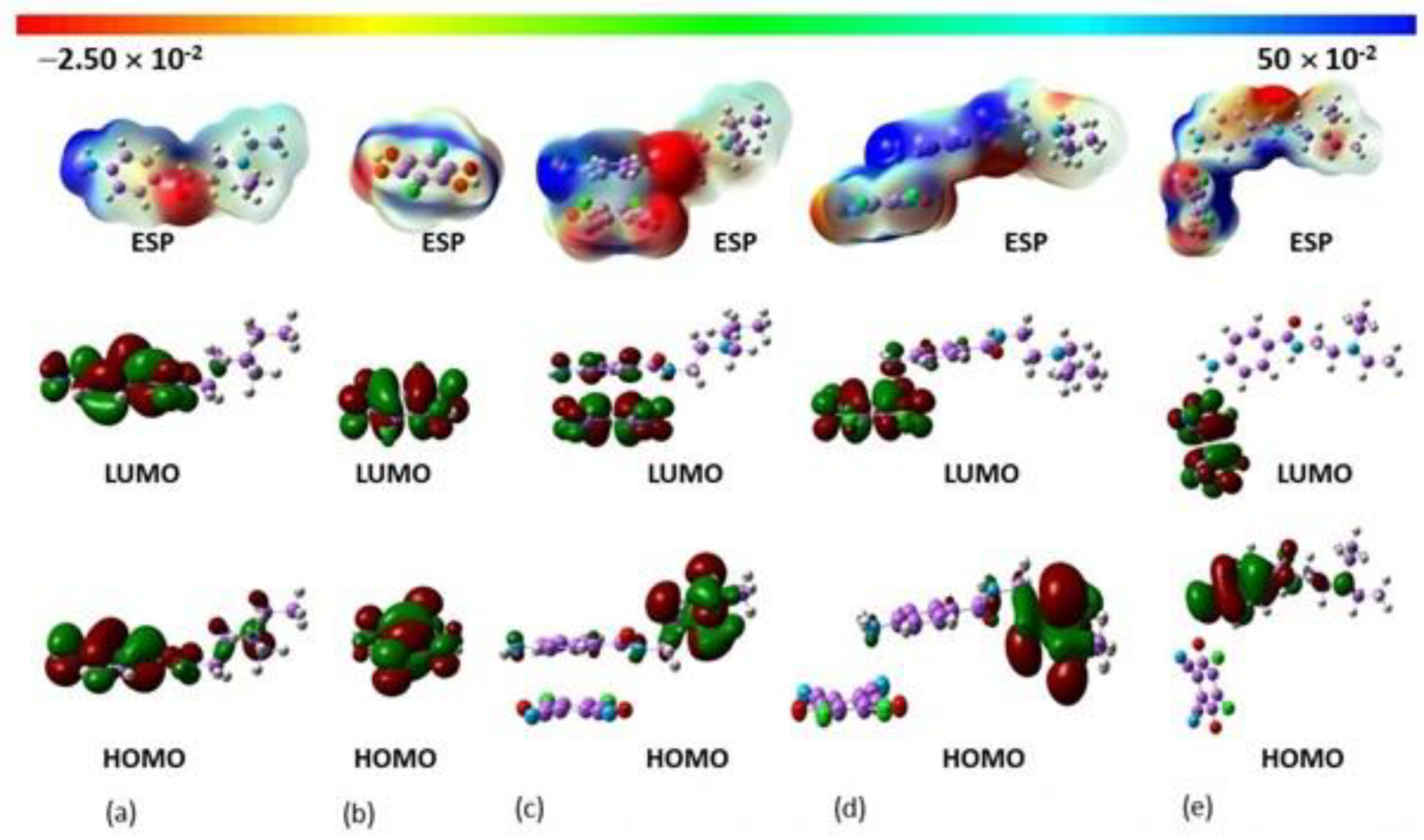 Processes 11 00711 g013
