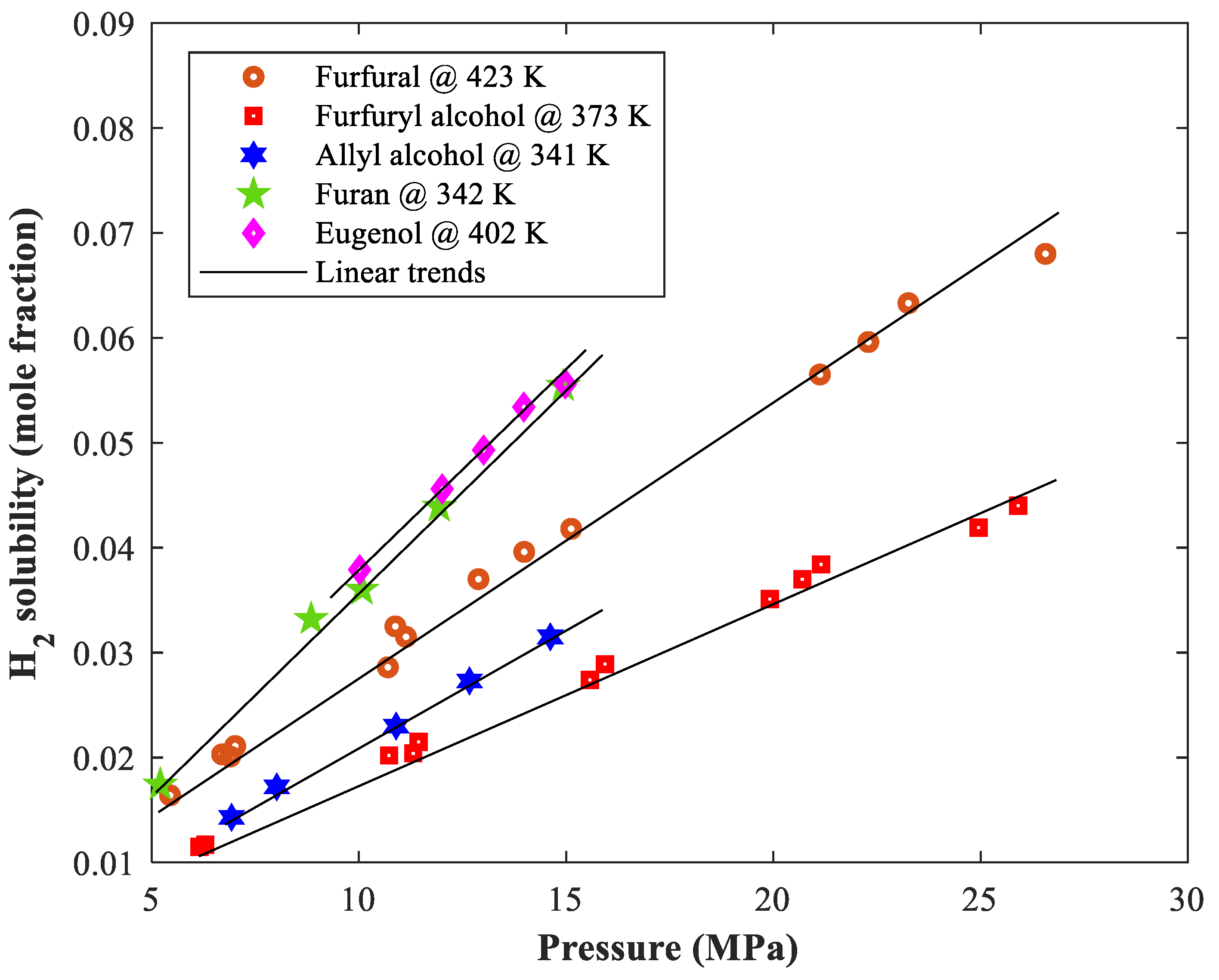 Processes 11 00714 g001