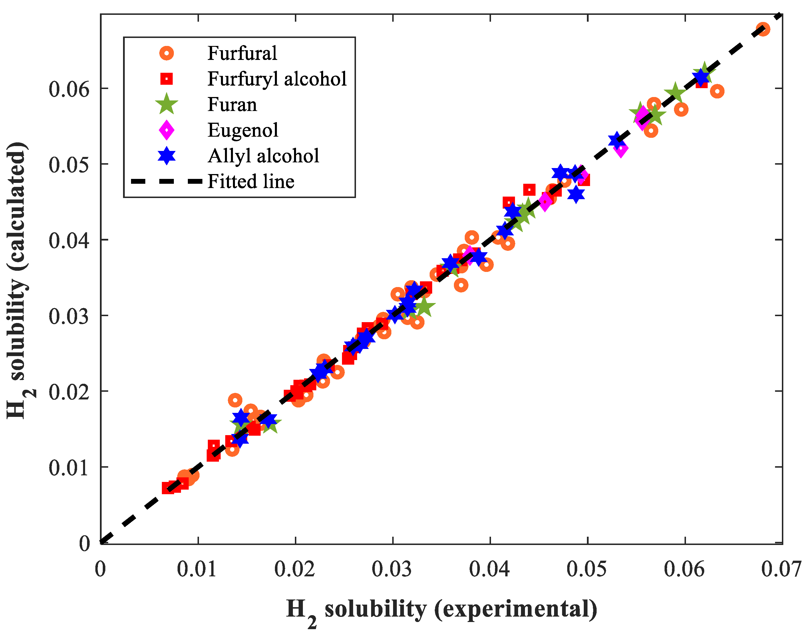 Processes 11 00714 g006