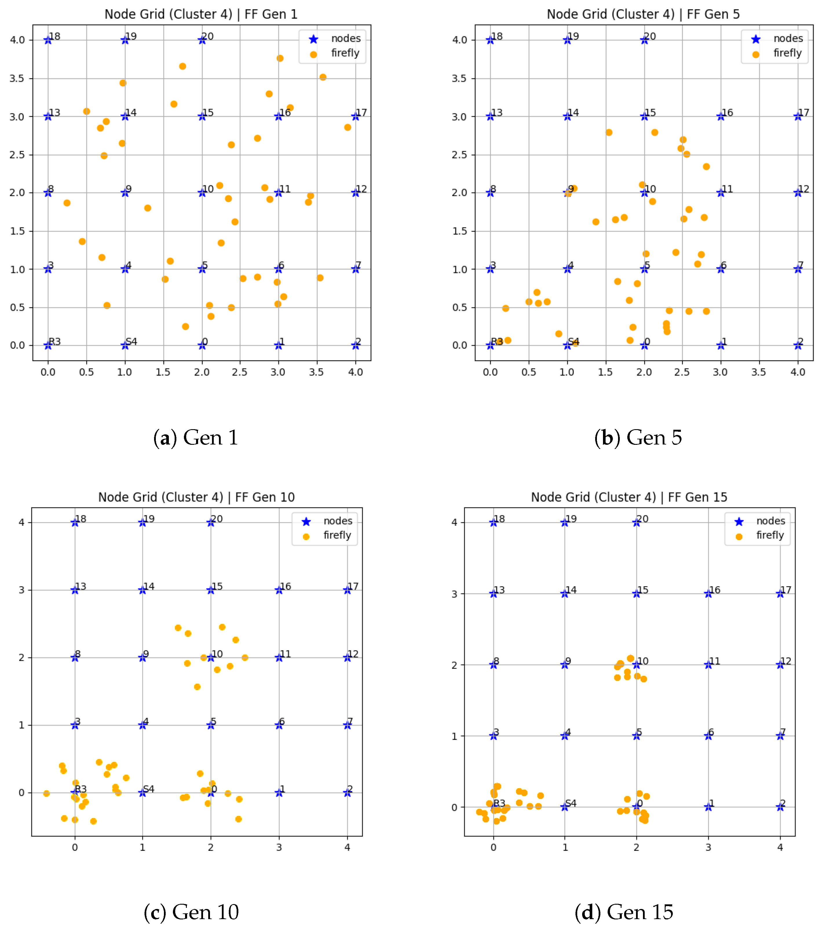 Processes 11 00715 g006