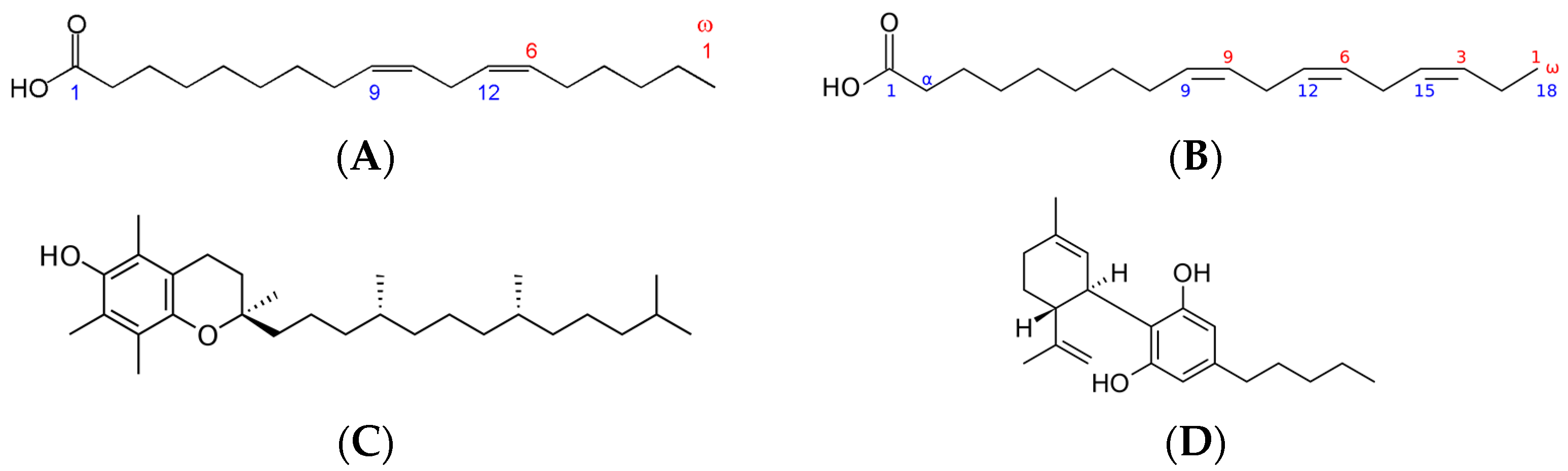 Processes 11 00718 g001