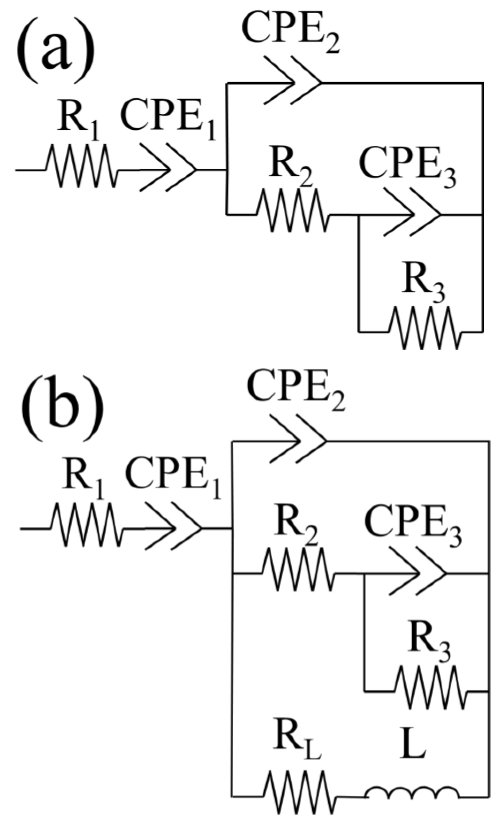 Processes 11 00721 g005a