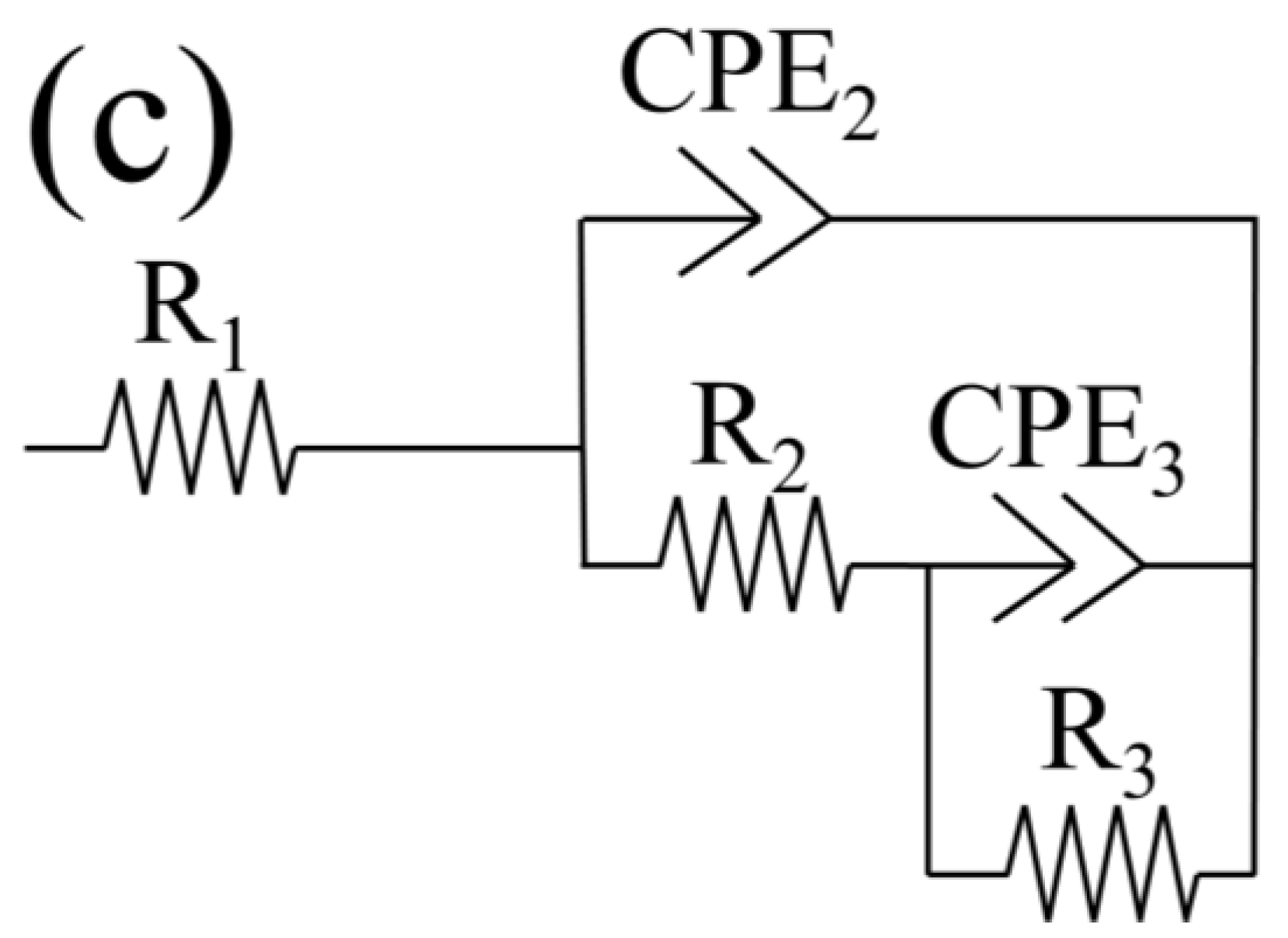 Processes 11 00721 g005b