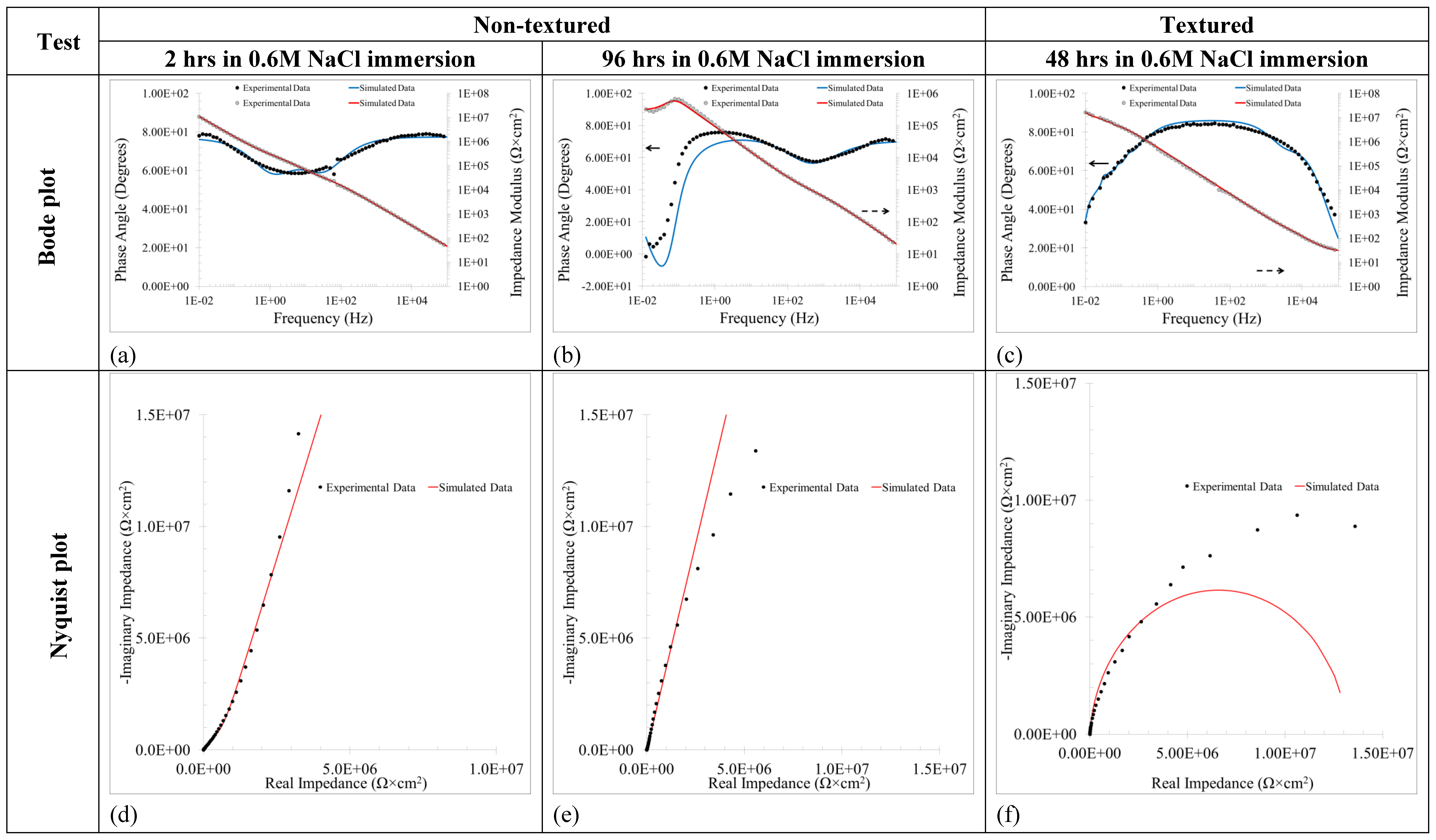 Processes 11 00721 g006