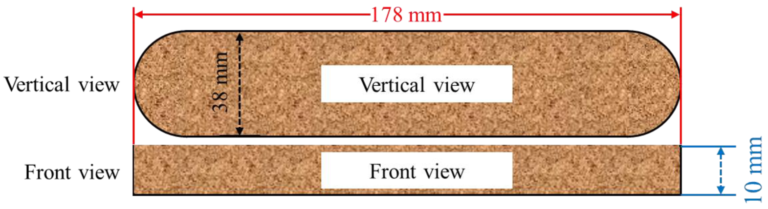 Processes 11 00722 g001 Processes 11 00722 g001
