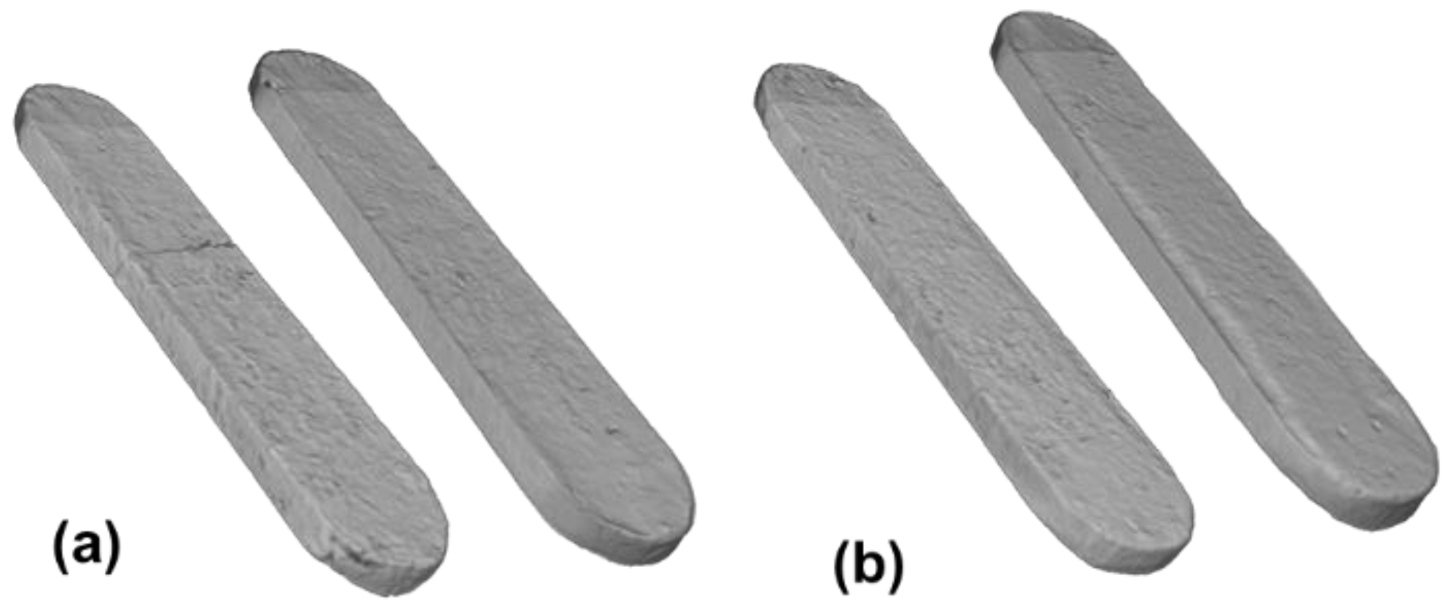 Processes 11 00722 g010 Processes 11 00722 g010