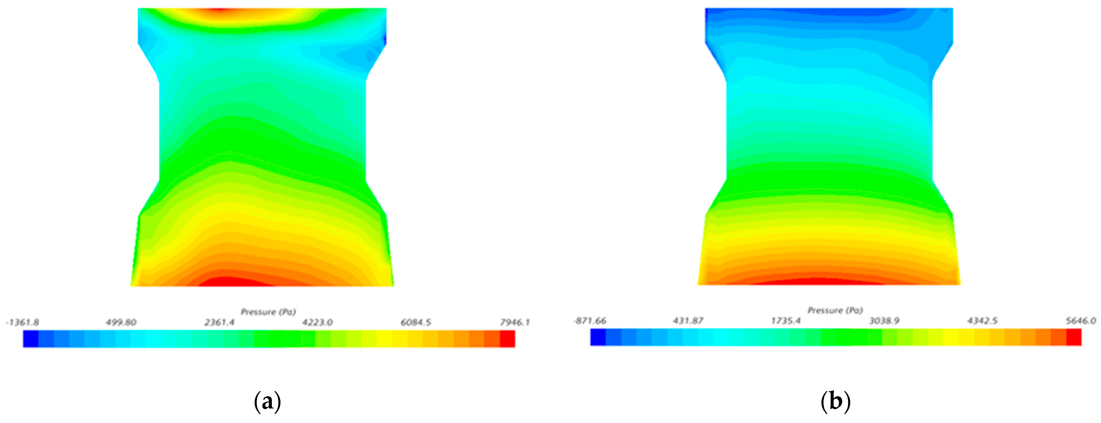 Processes 11 00725 g022 550