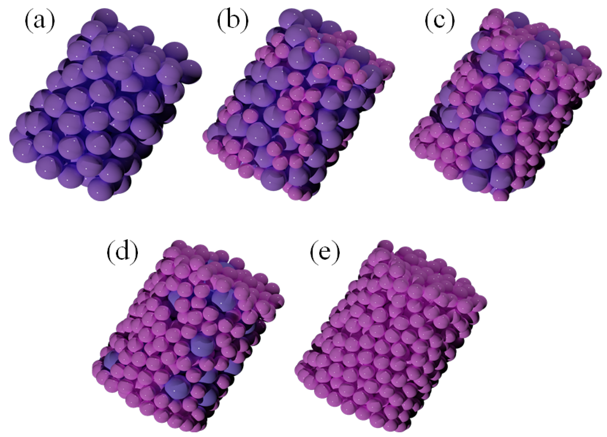 Processes 11 00732 g002 Processes 11 00732 g002