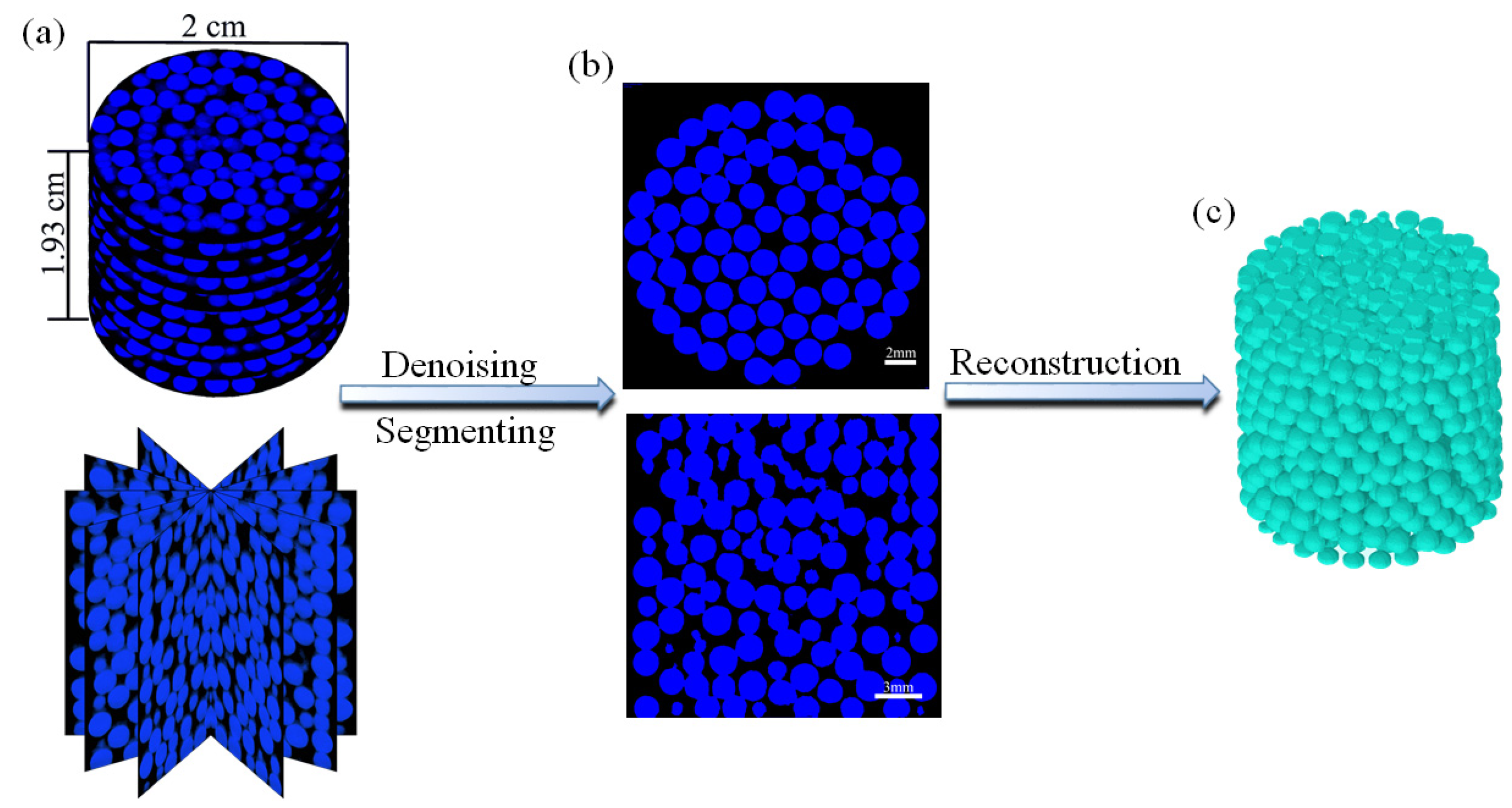 Processes 11 00732 g005 Processes 11 00732 g005