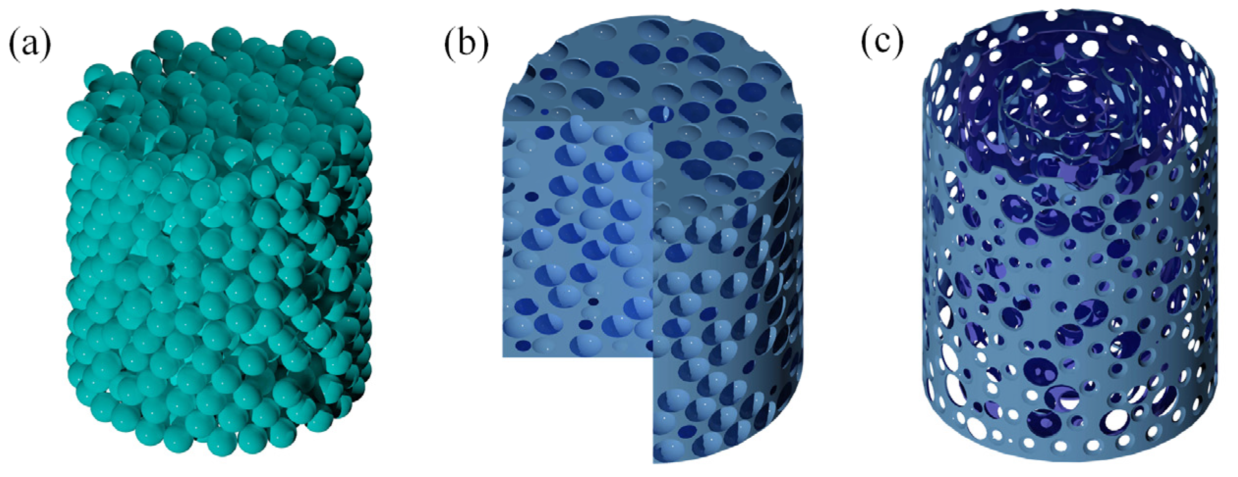 Processes 11 00732 g006 Processes 11 00732 g006