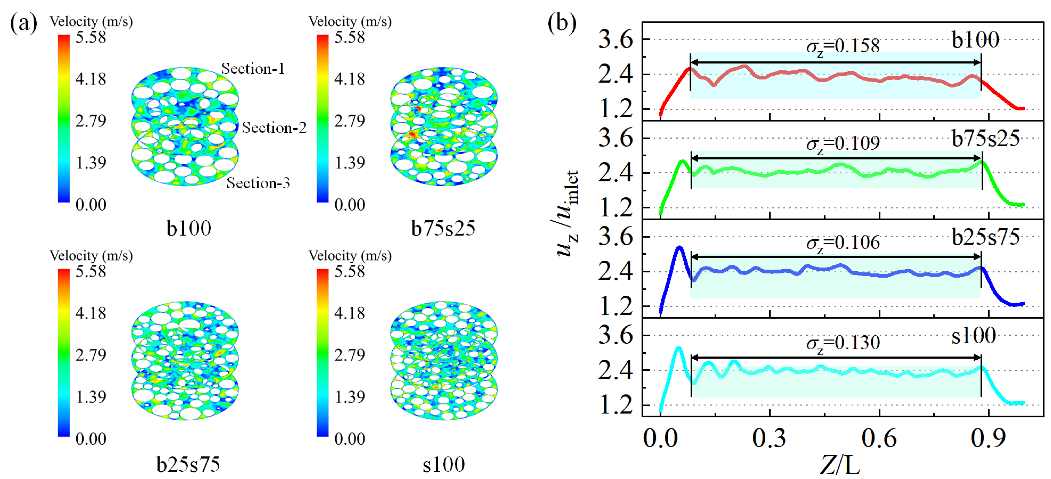 Processes 11 00732 g016 Processes 11 00732 g016