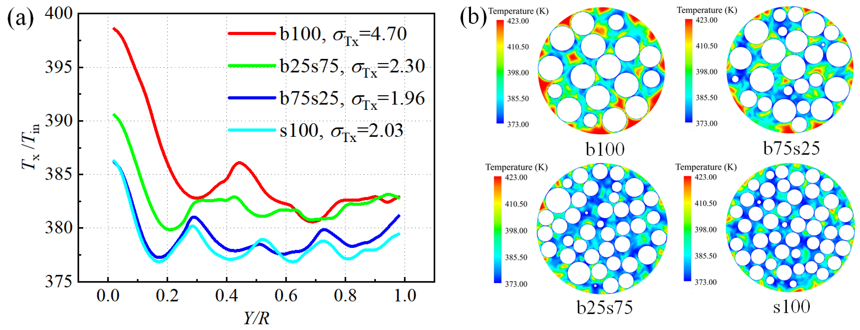 Processes 11 00732 g020 Processes 11 00732 g020