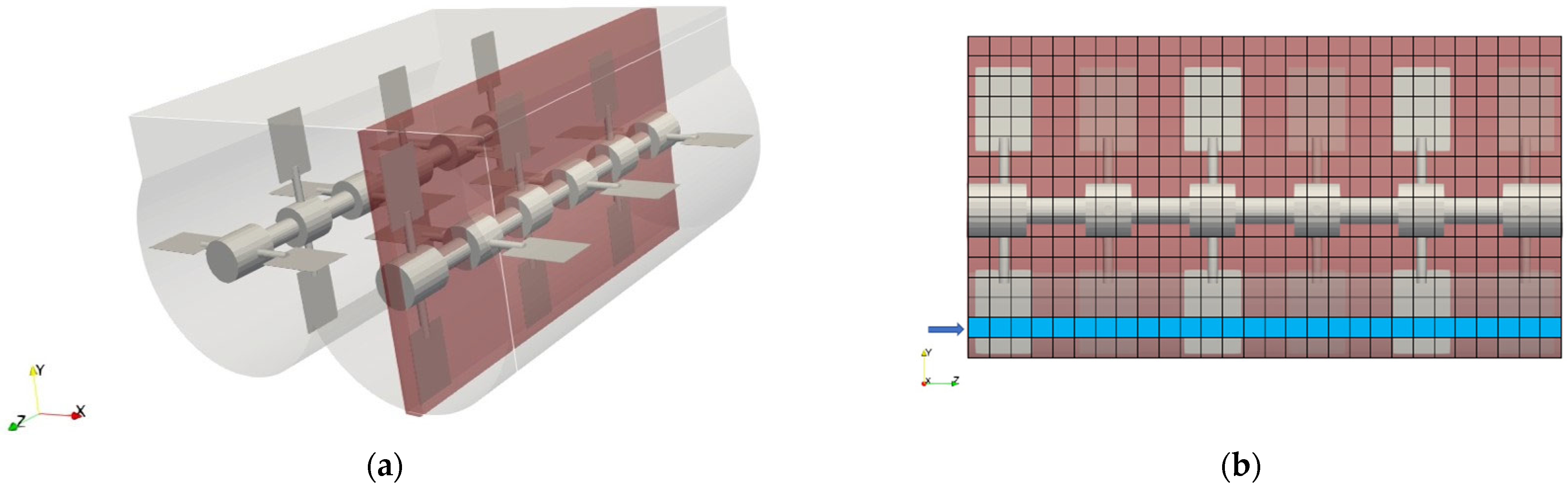 Processes Free FullText Effect of the Mixer Design Parameters on