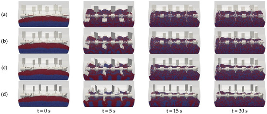 Processes 11 00733 g008 550