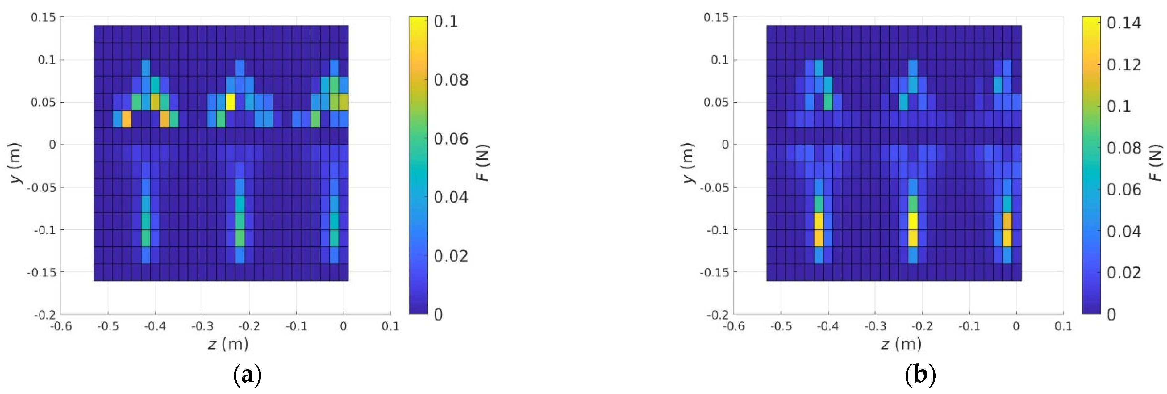 Processes 11 00733 g020a