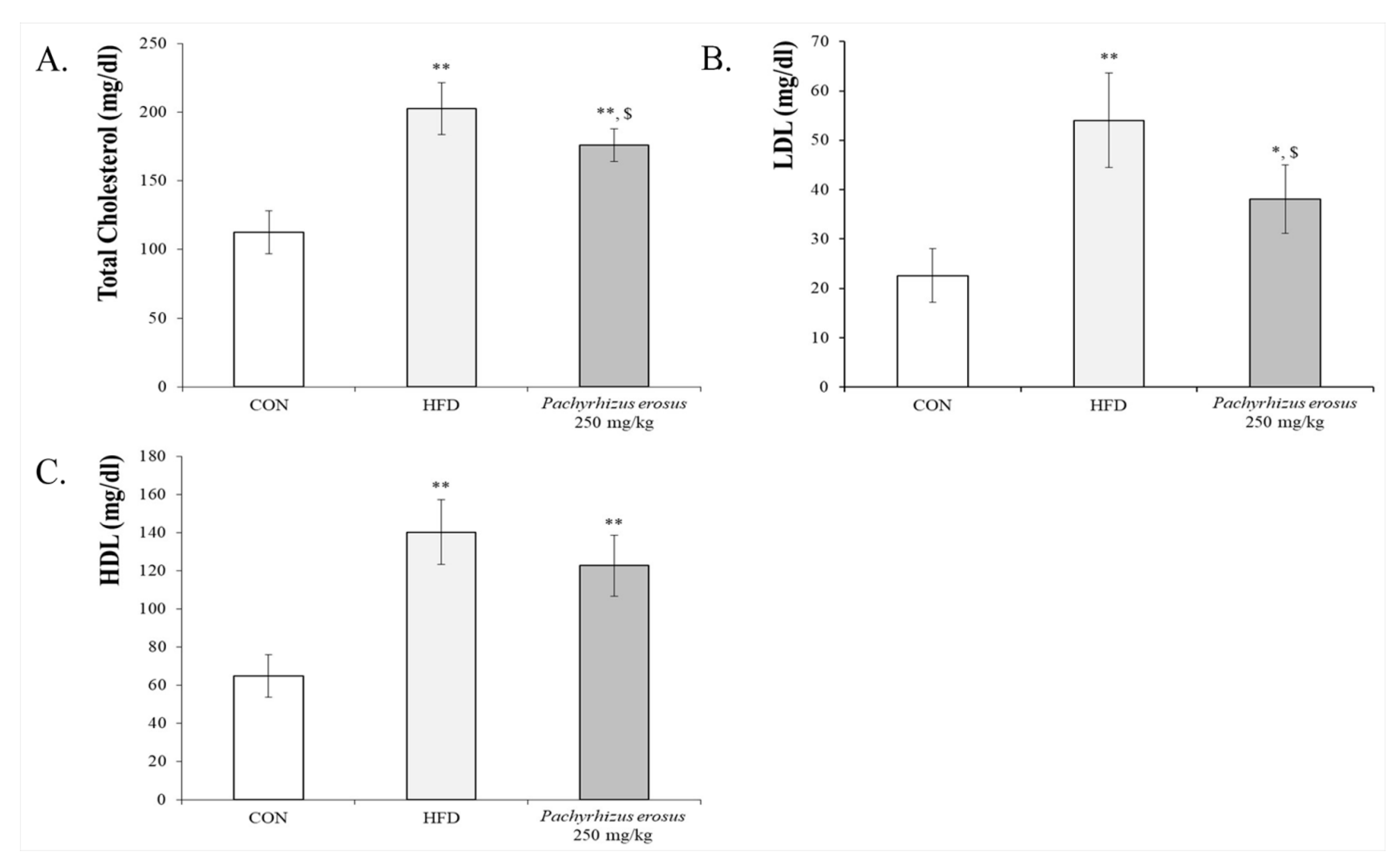 Processes 11 00735 g002 Processes 11 00735 g002
