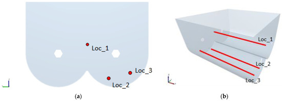  Batch-Type Paddle Mixer Using the Discrete Element Method (DEM) （2）