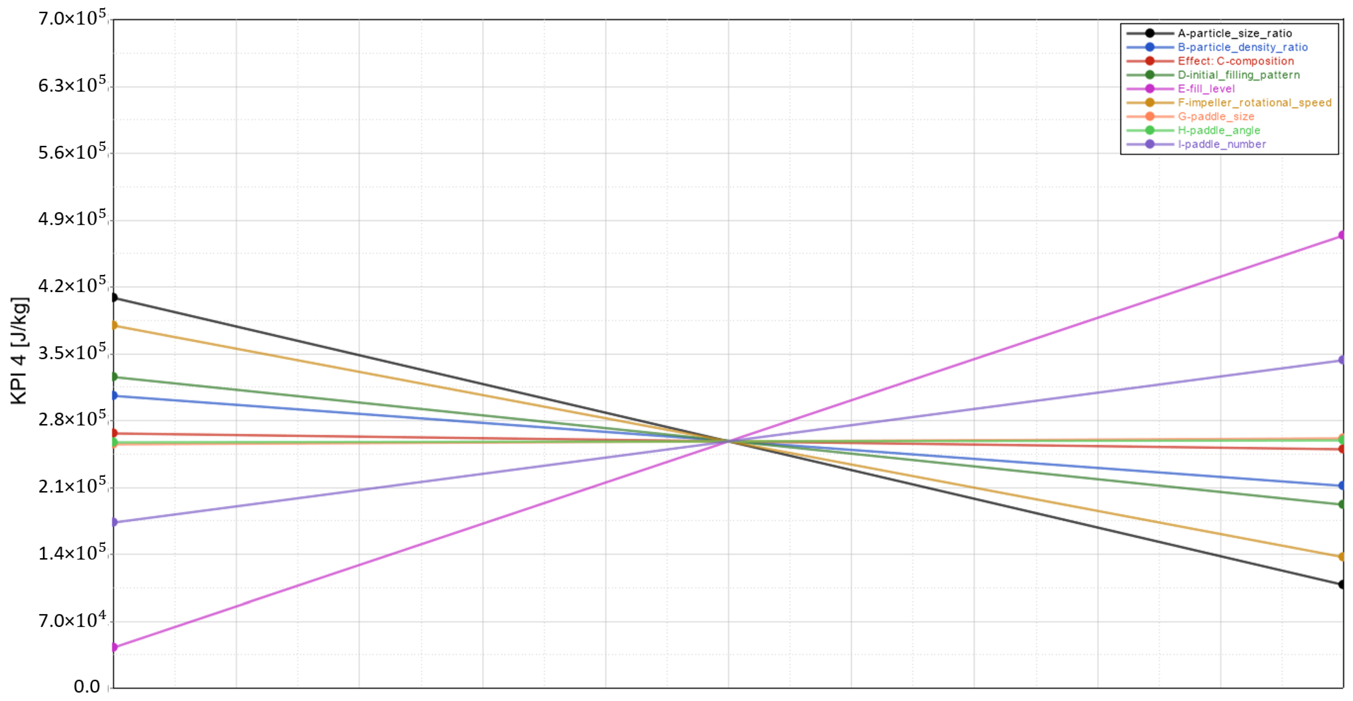 Processes 11 00738 g013