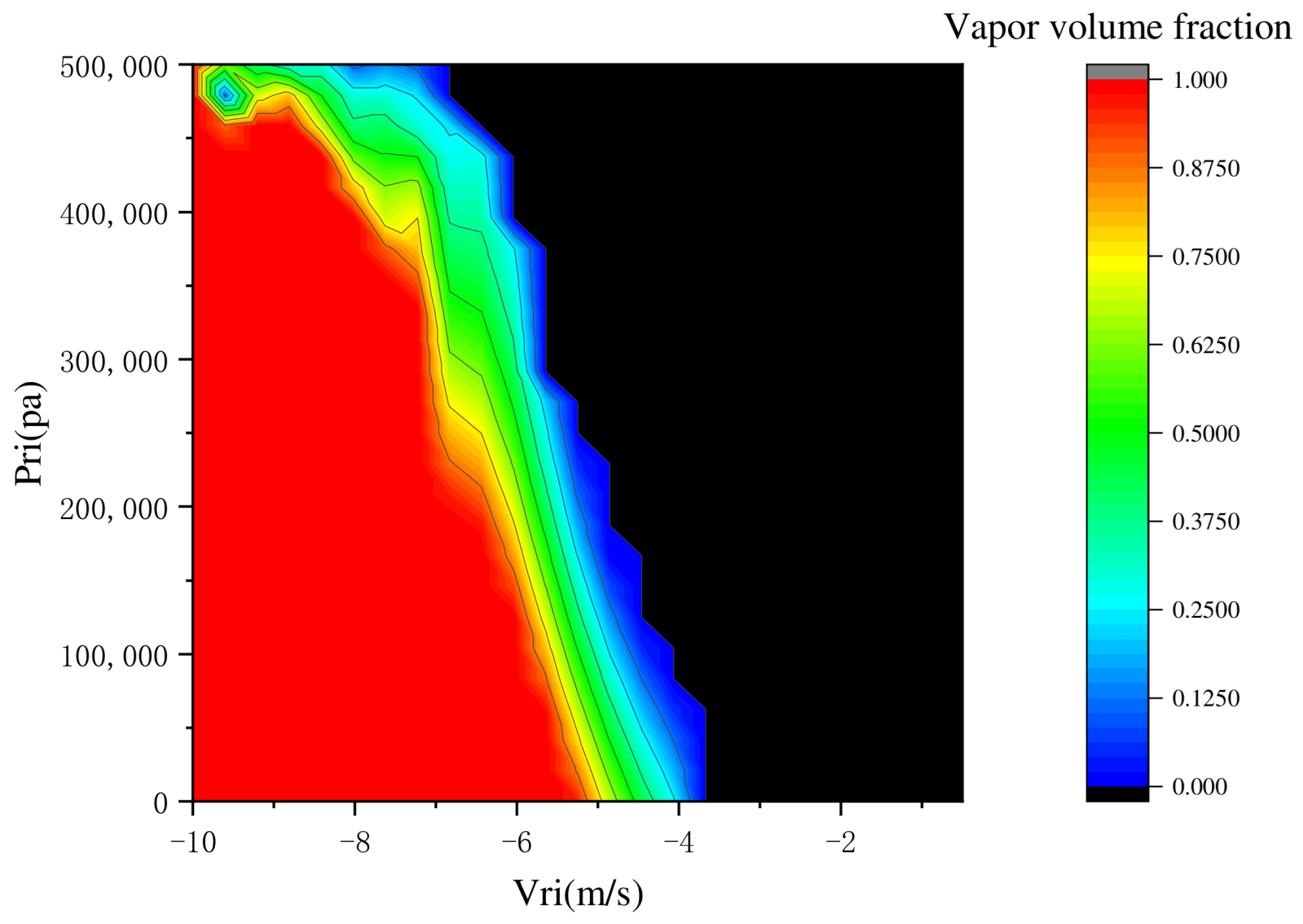 Processes 11 00743 g011 550