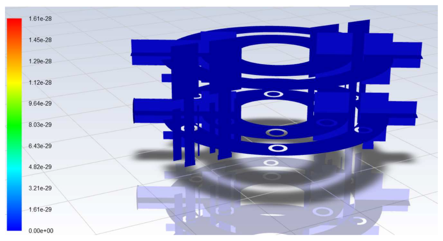 Processes 11 00743 g012 550