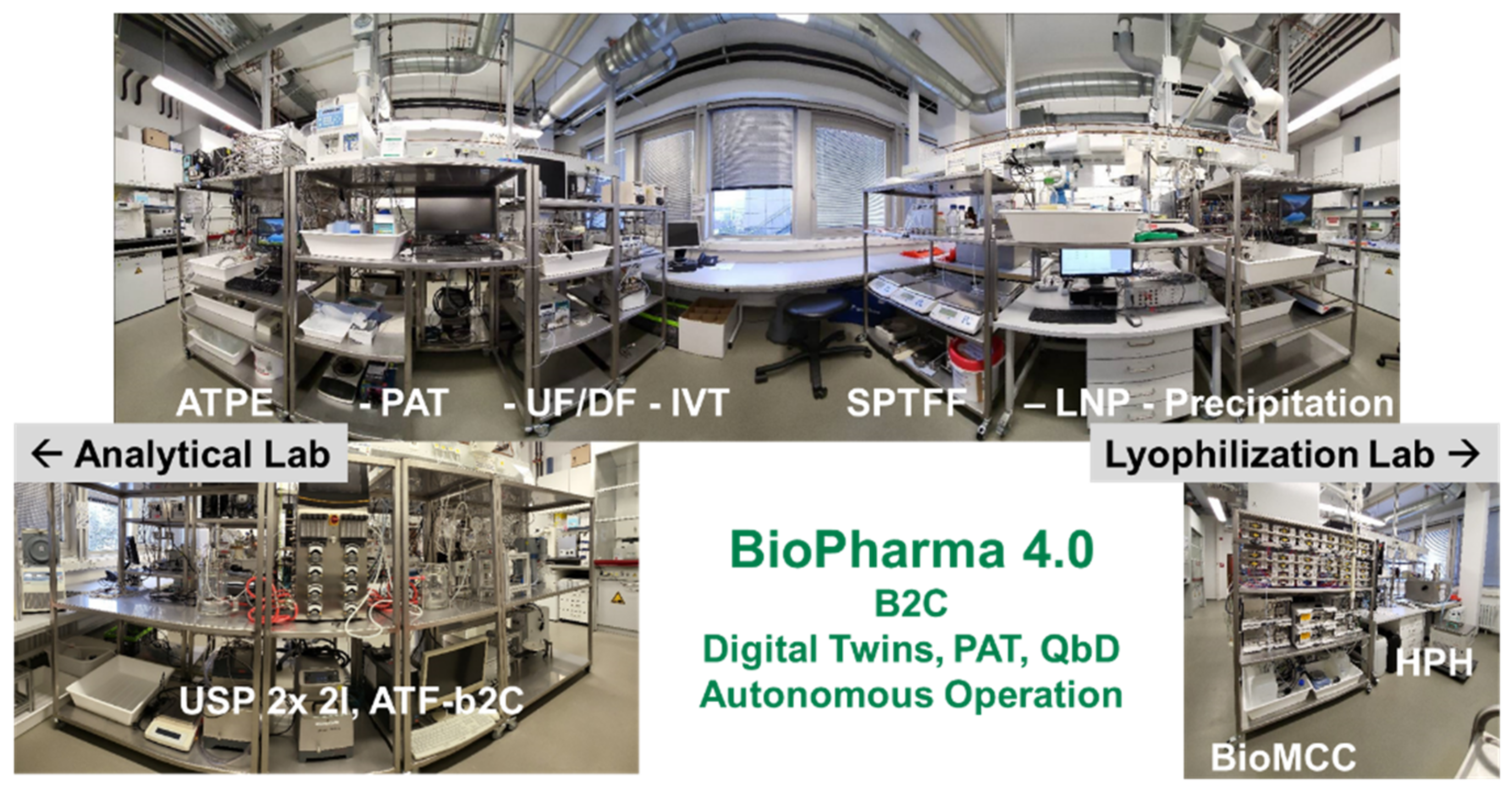 Processes 11 00745 g004