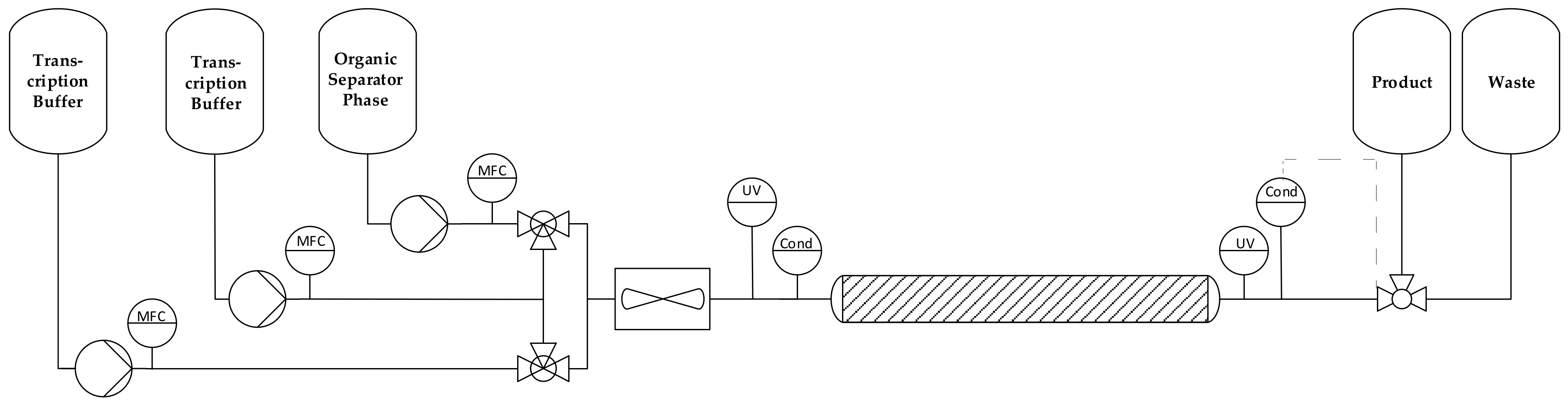 Processes 11 00745 g005