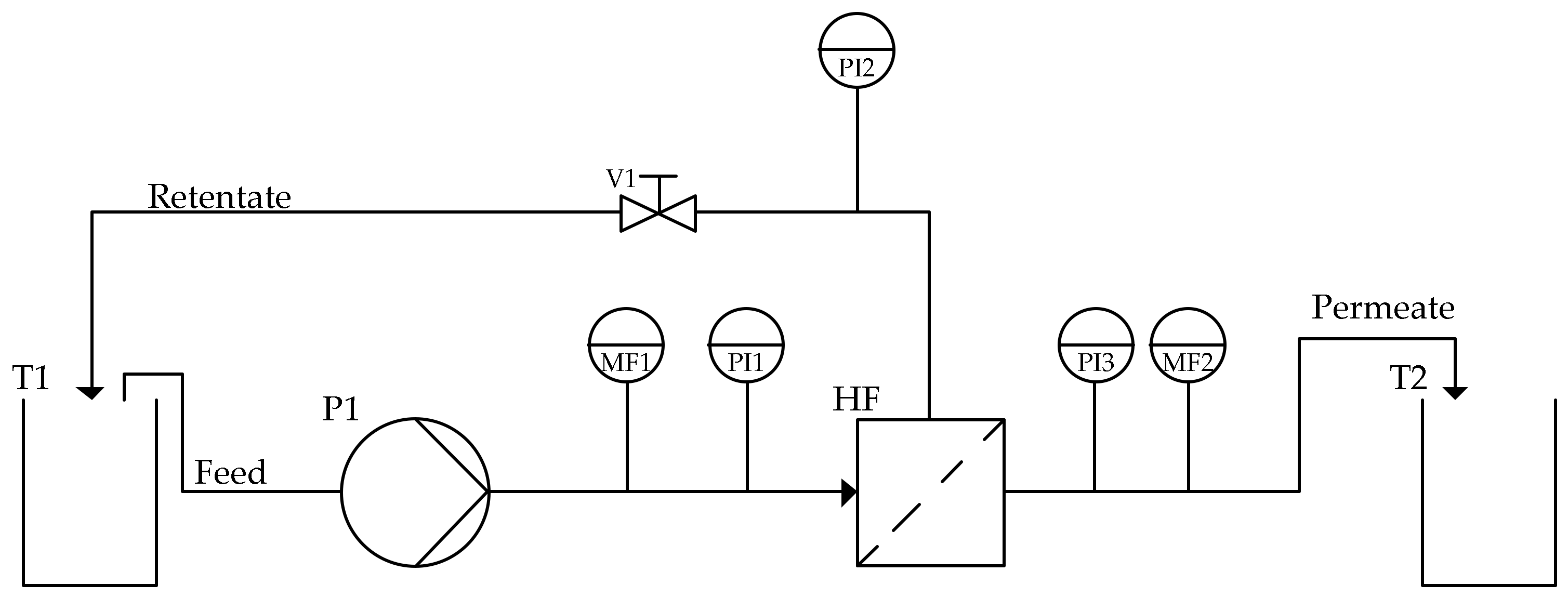 Processes 11 00745 g007