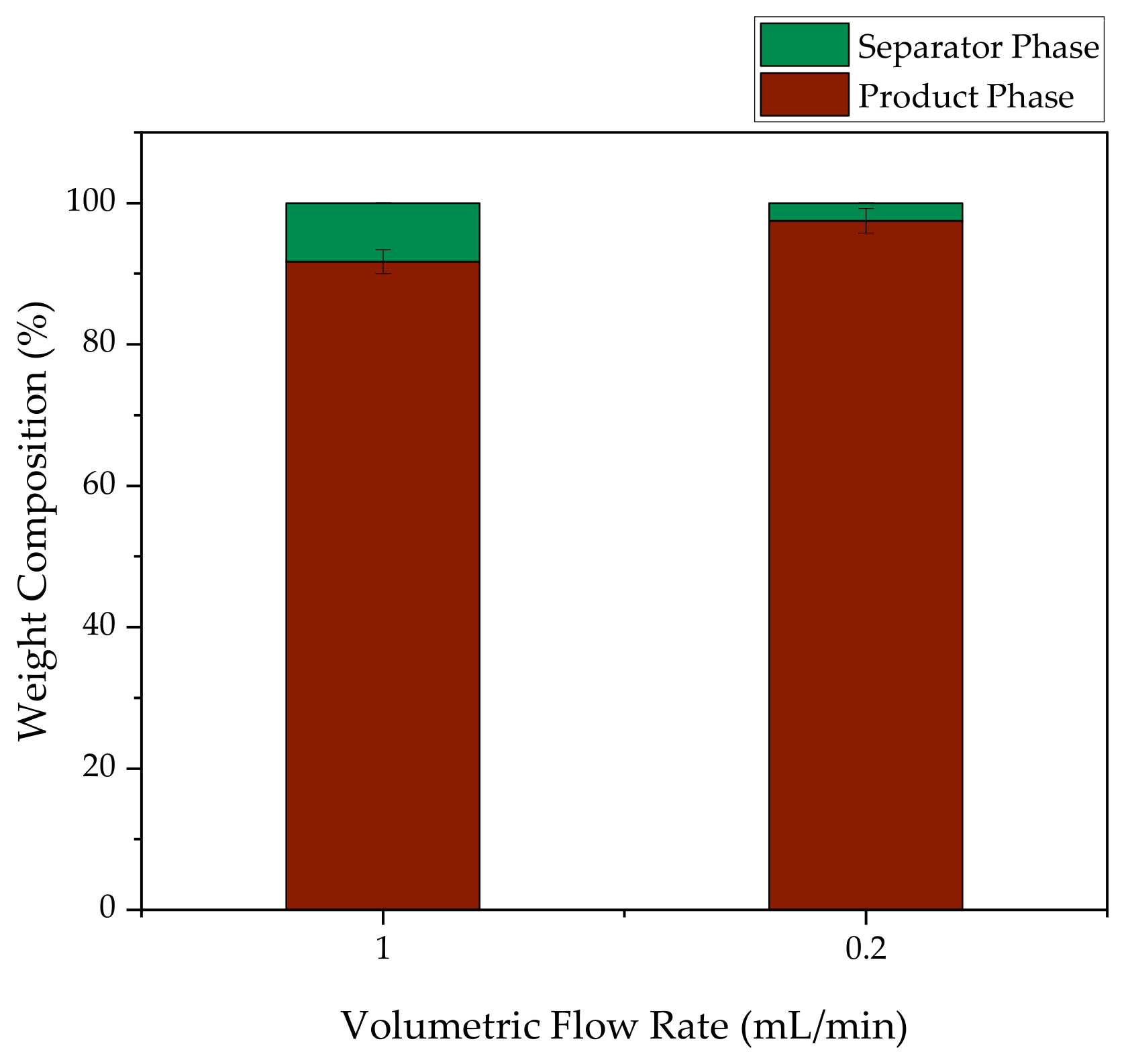Processes 11 00745 g013