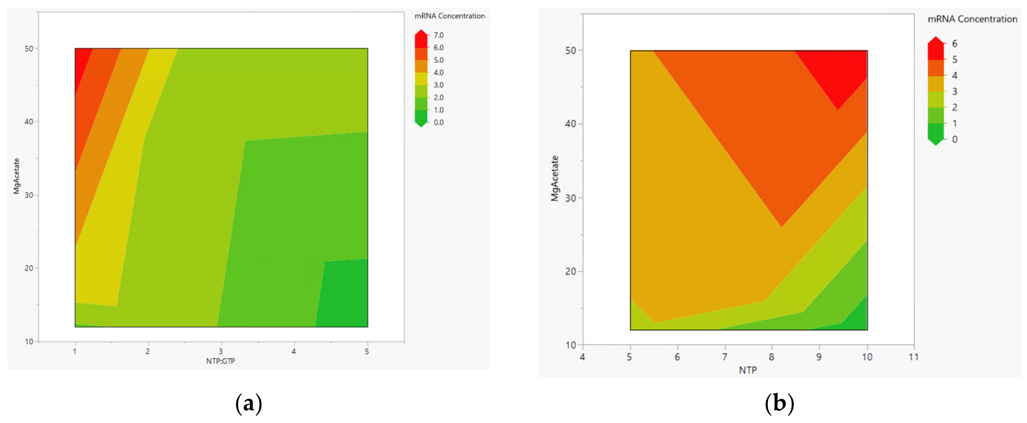 Processes 11 00745 g016