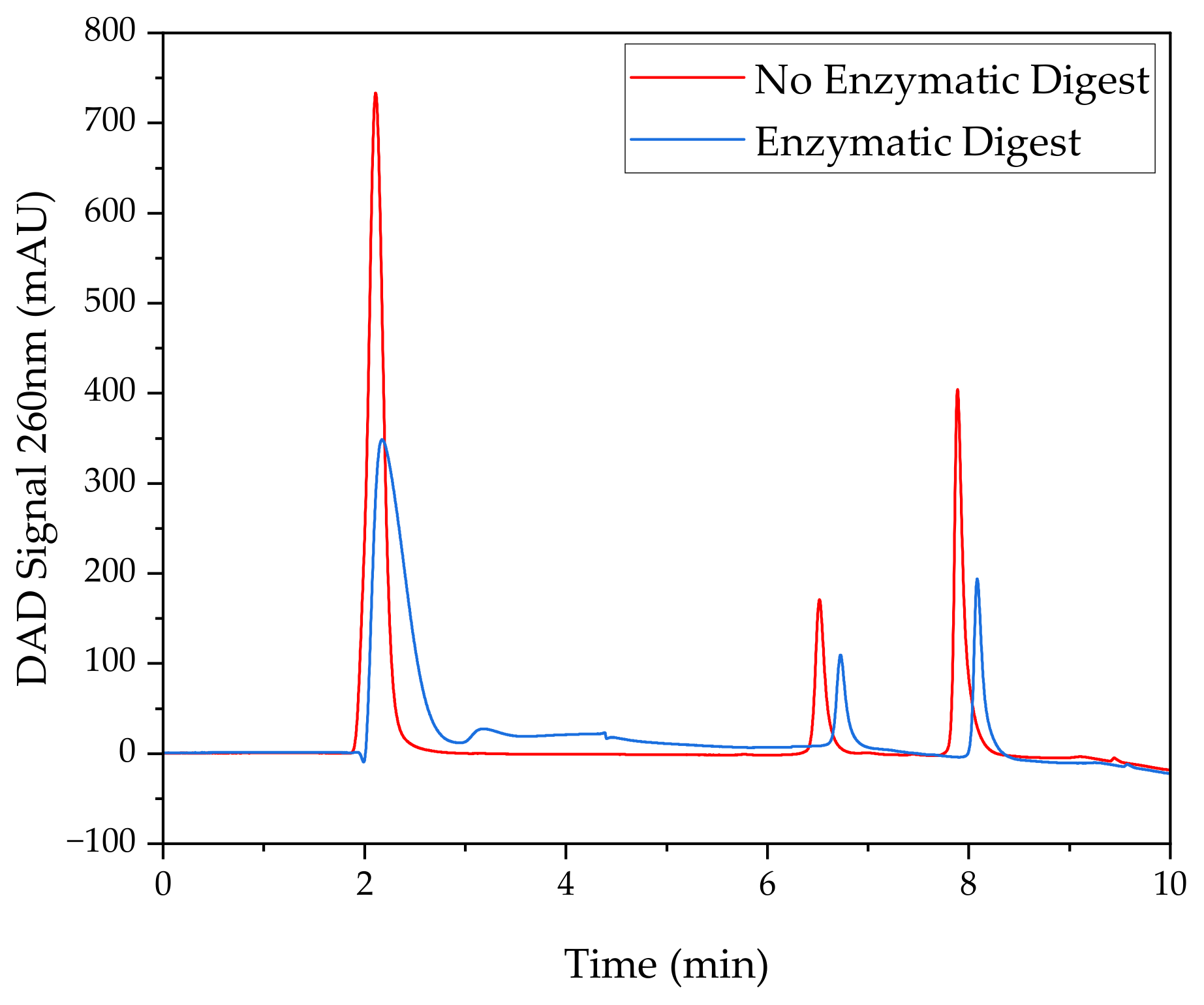 Processes 11 00745 g018