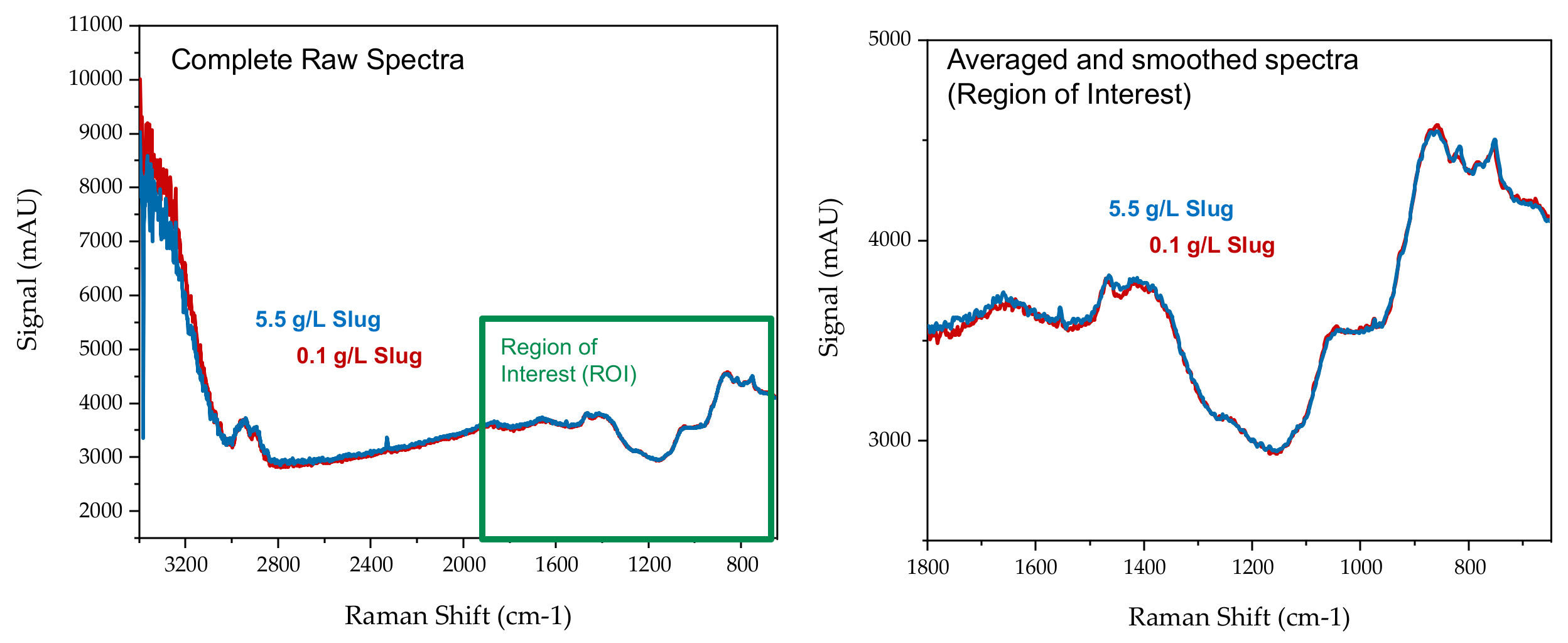 Processes 11 00745 g019