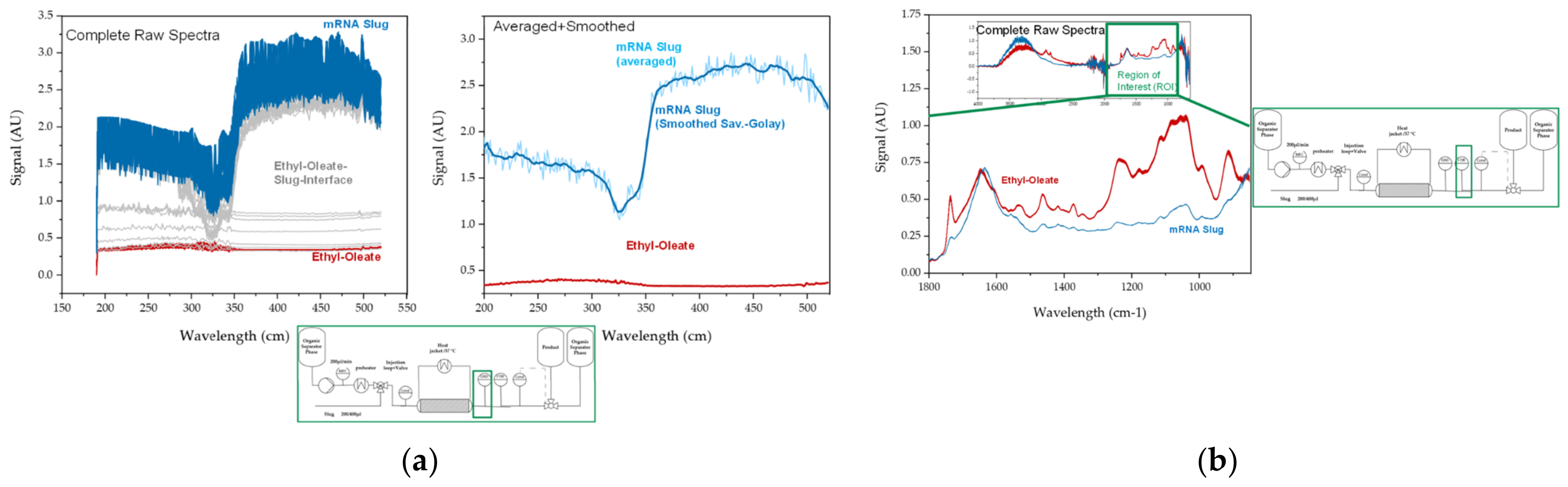 Processes 11 00745 g021