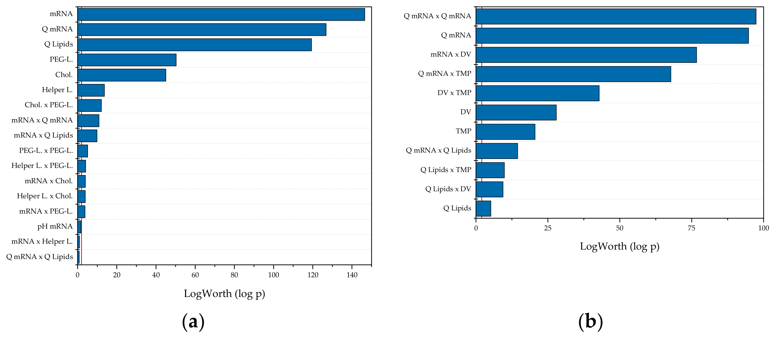 Processes 11 00745 g025a