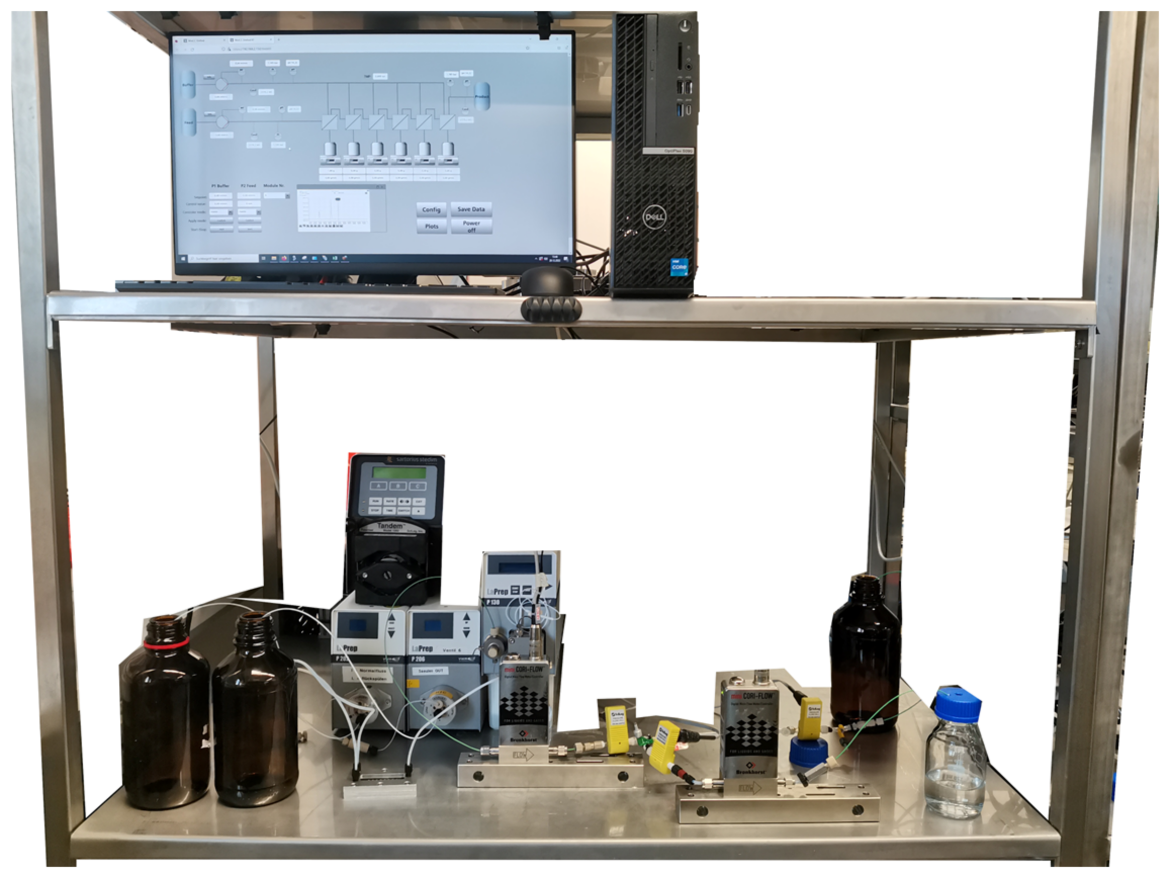 Processes 11 00745 g026