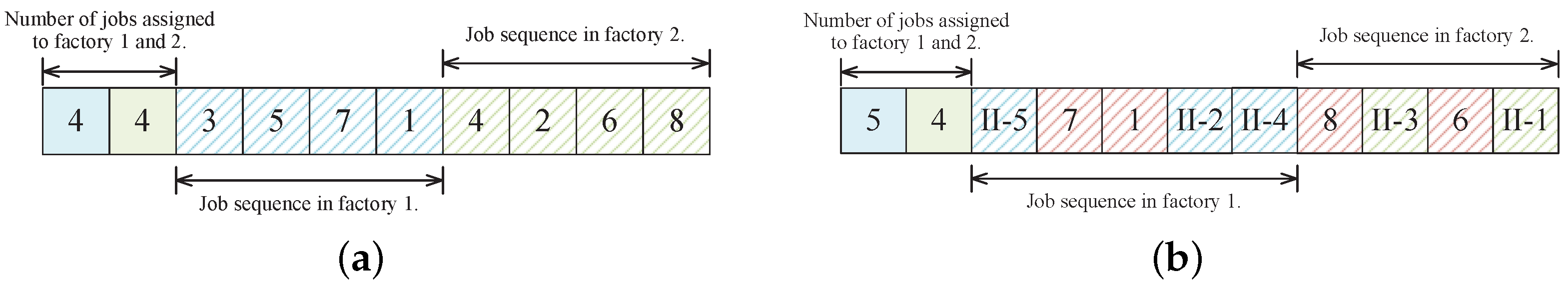 Processes 11 00755 g002 Processes 11 00755 g002