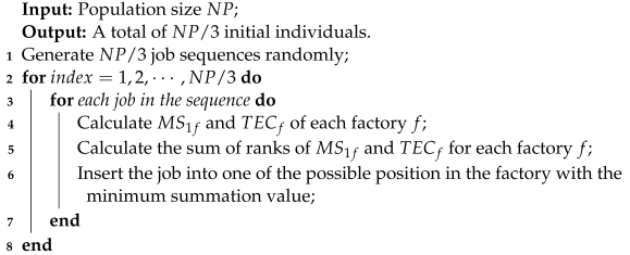 Processes 11 00755 i001 Processes 11 00755 i001