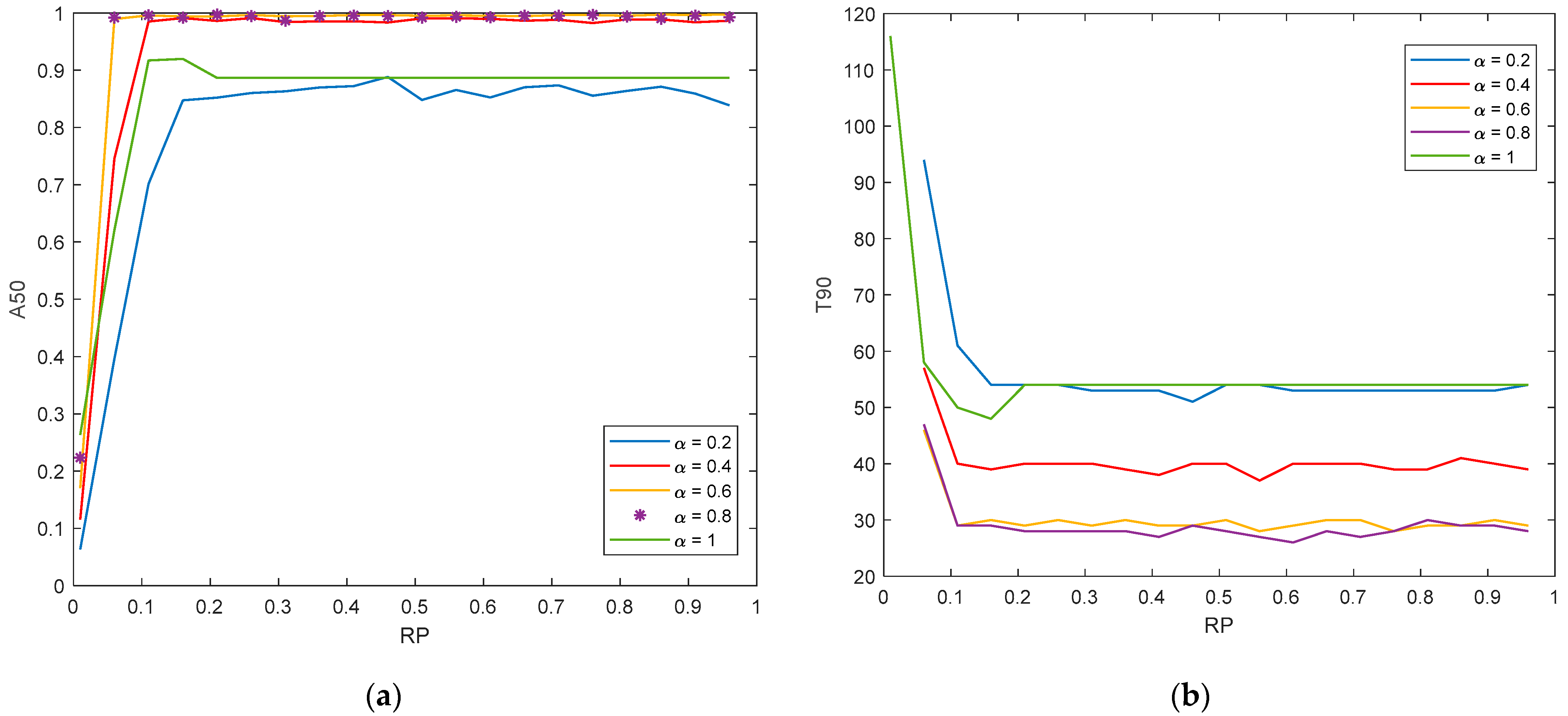 Processes 11 00762 g009 Processes 11 00762 g009