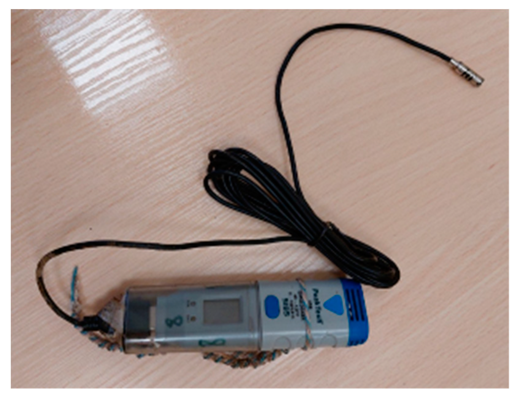 Processes 11 00767 g002