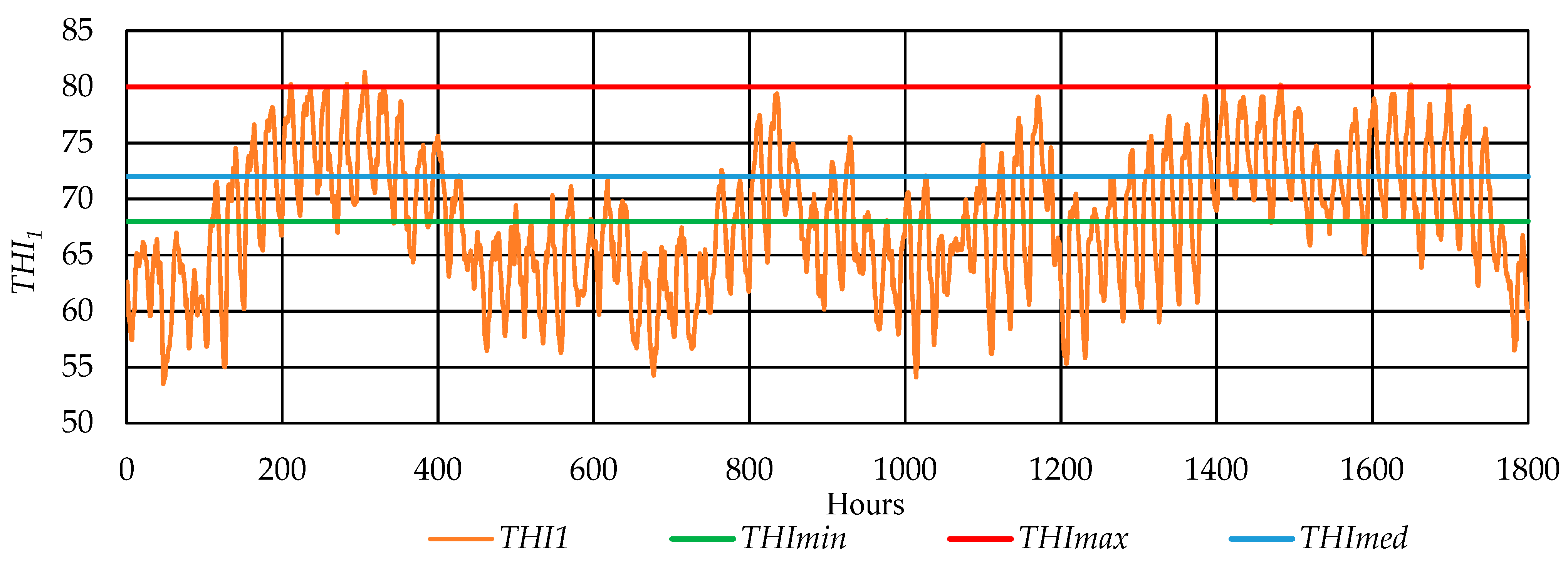 Processes 11 00767 g004
