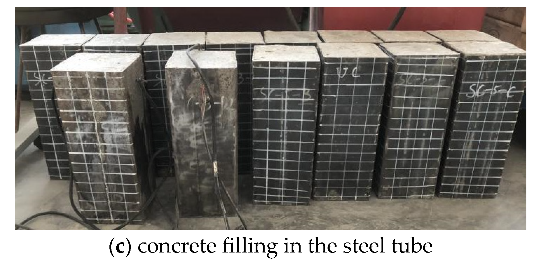 Processes 11 00769 g003b Processes 11 00769 g003b