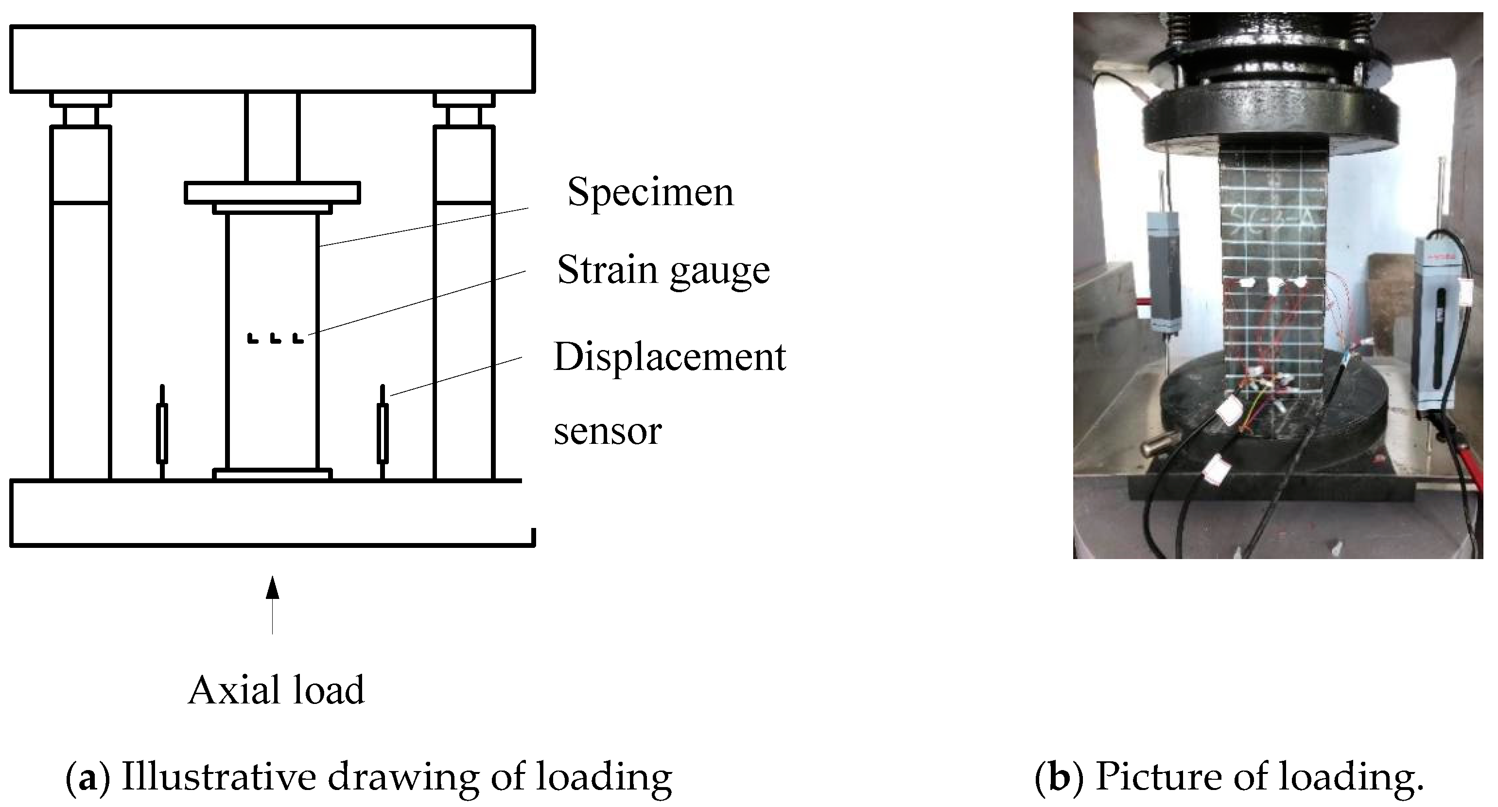 Processes 11 00769 g004 Processes 11 00769 g004