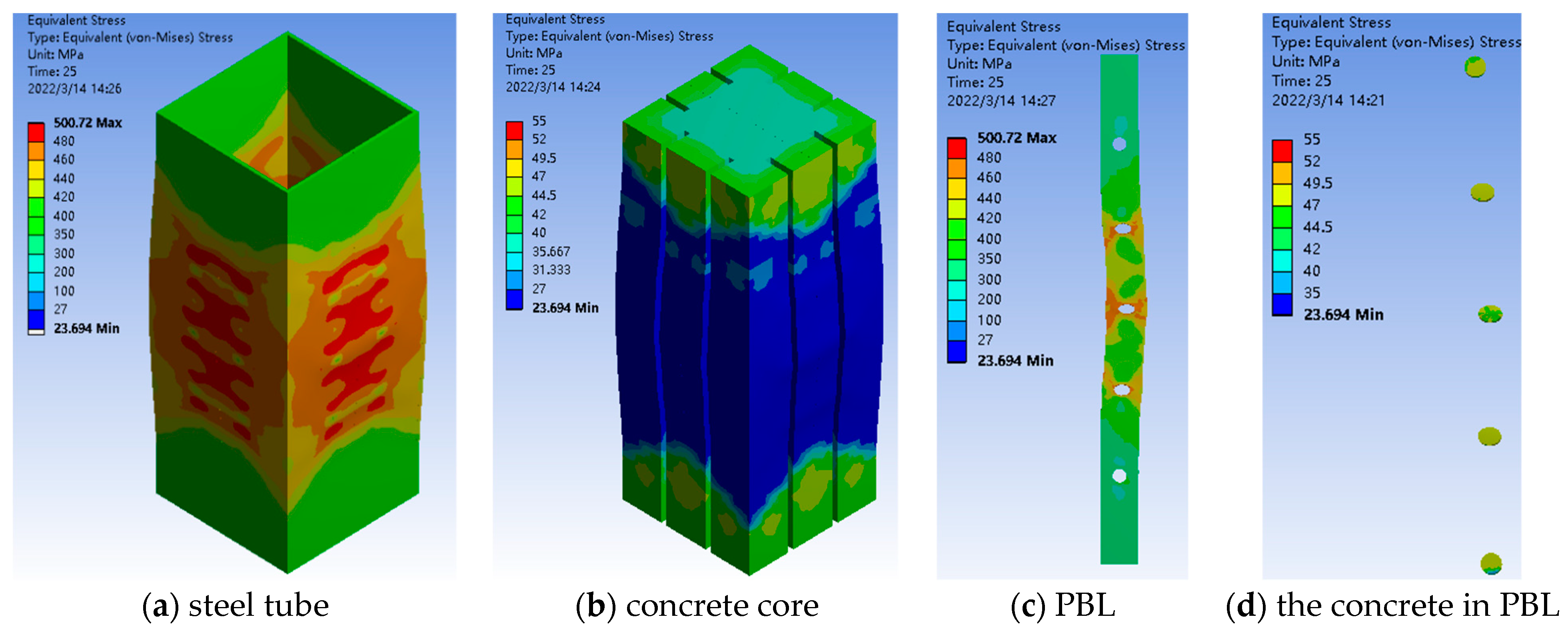 Processes 11 00769 g010 Processes 11 00769 g010