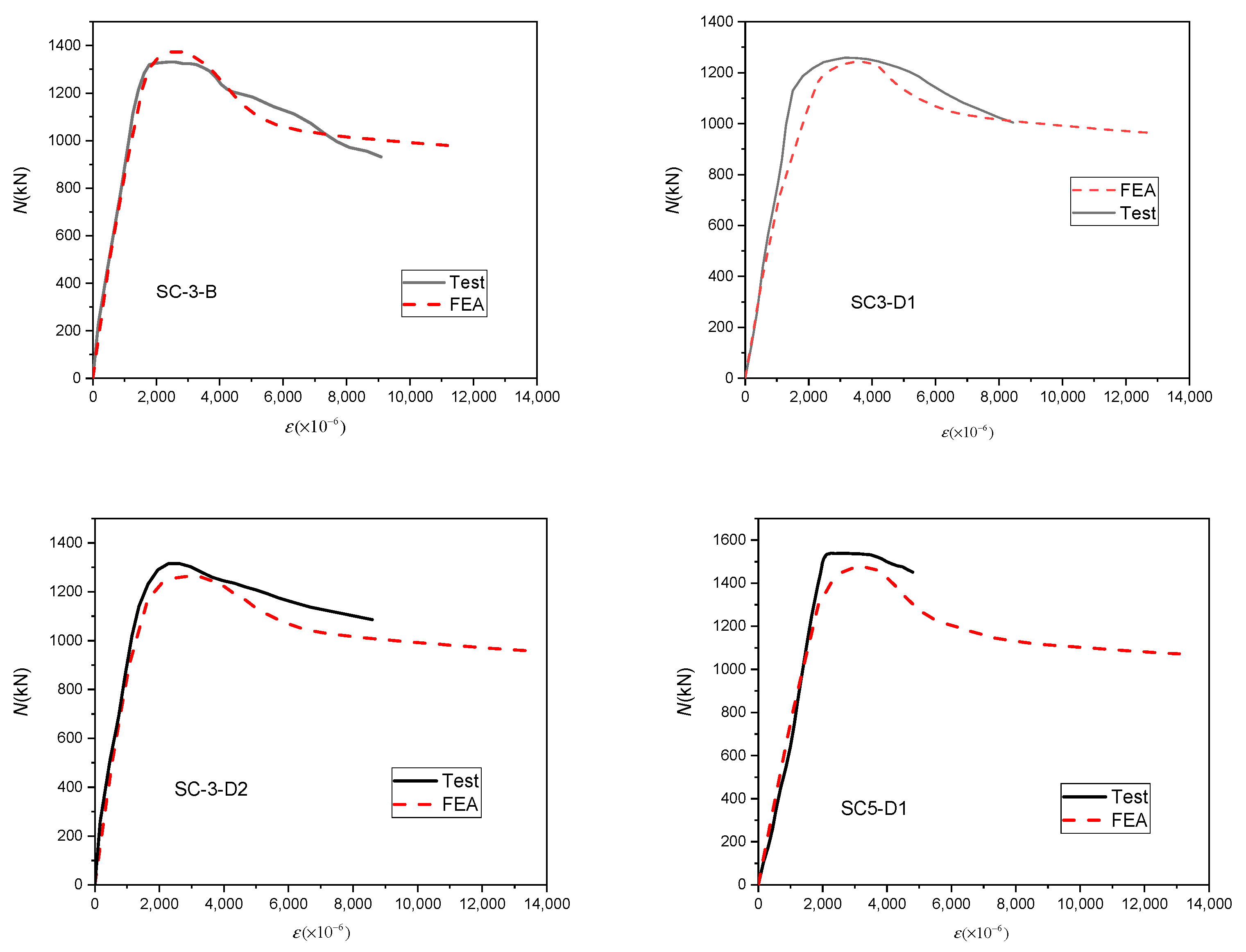 Processes 11 00769 g013 Processes 11 00769 g013