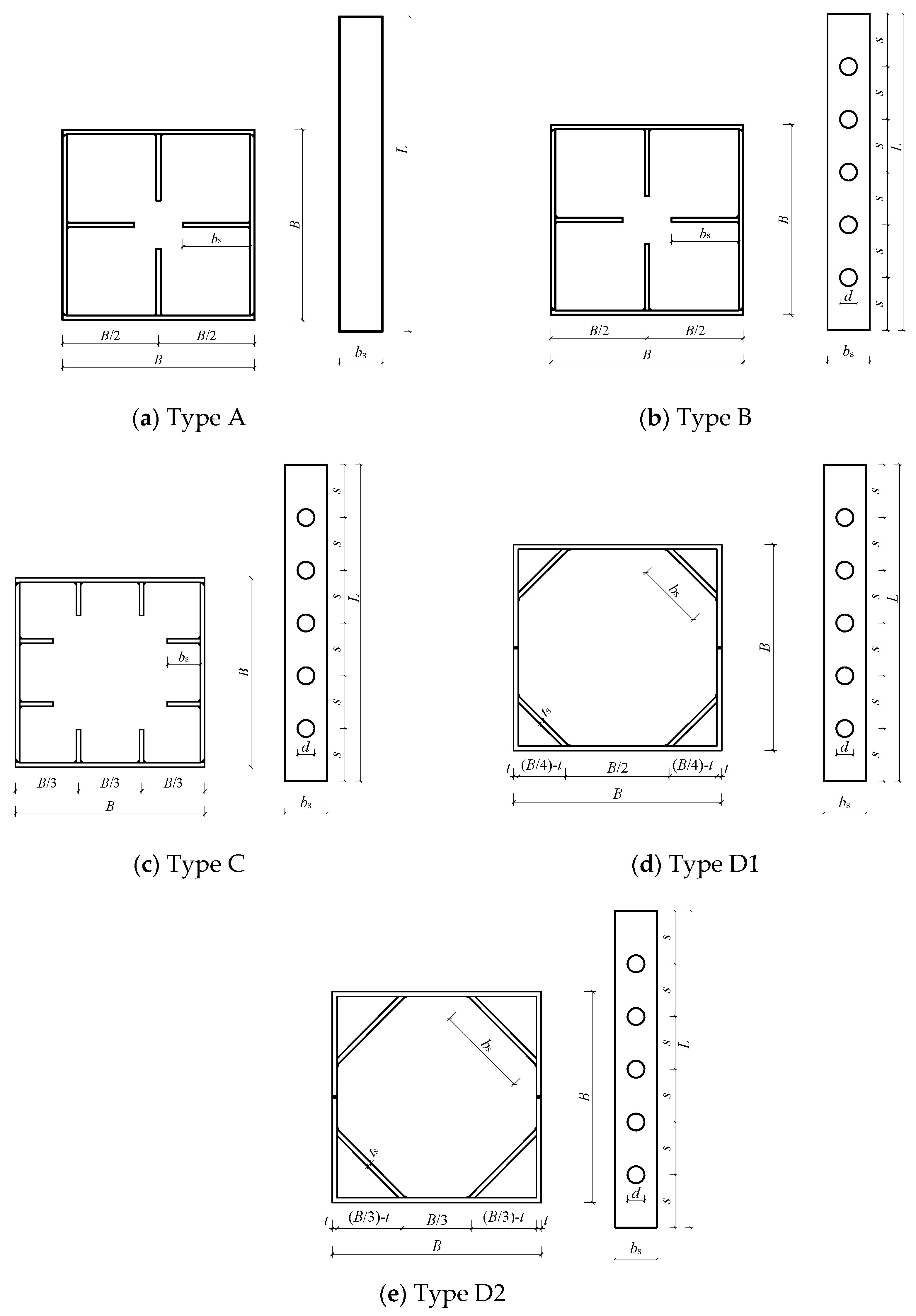 Processes 11 00769 g015 Processes 11 00769 g015